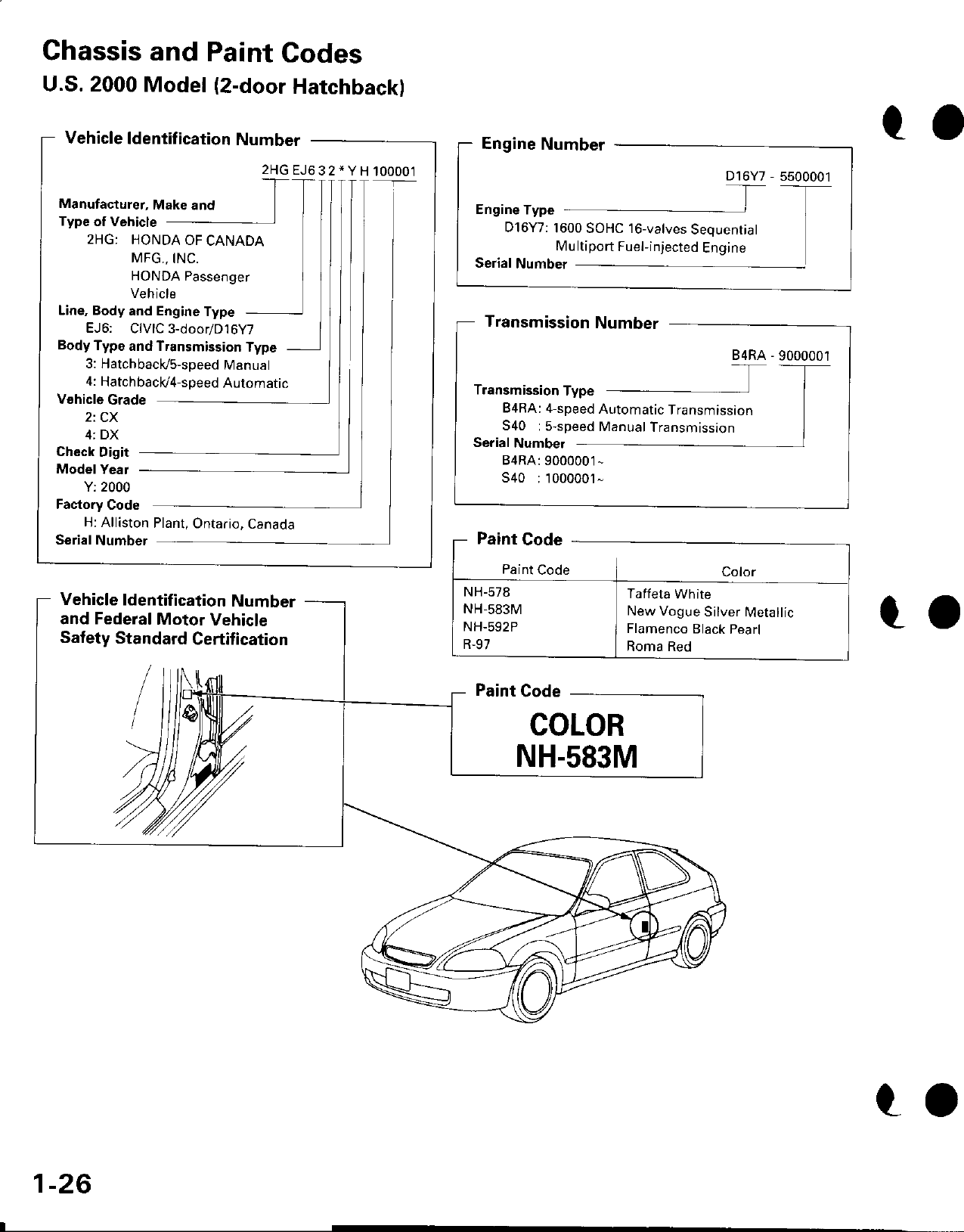 Tra Clutch Ramp Chart