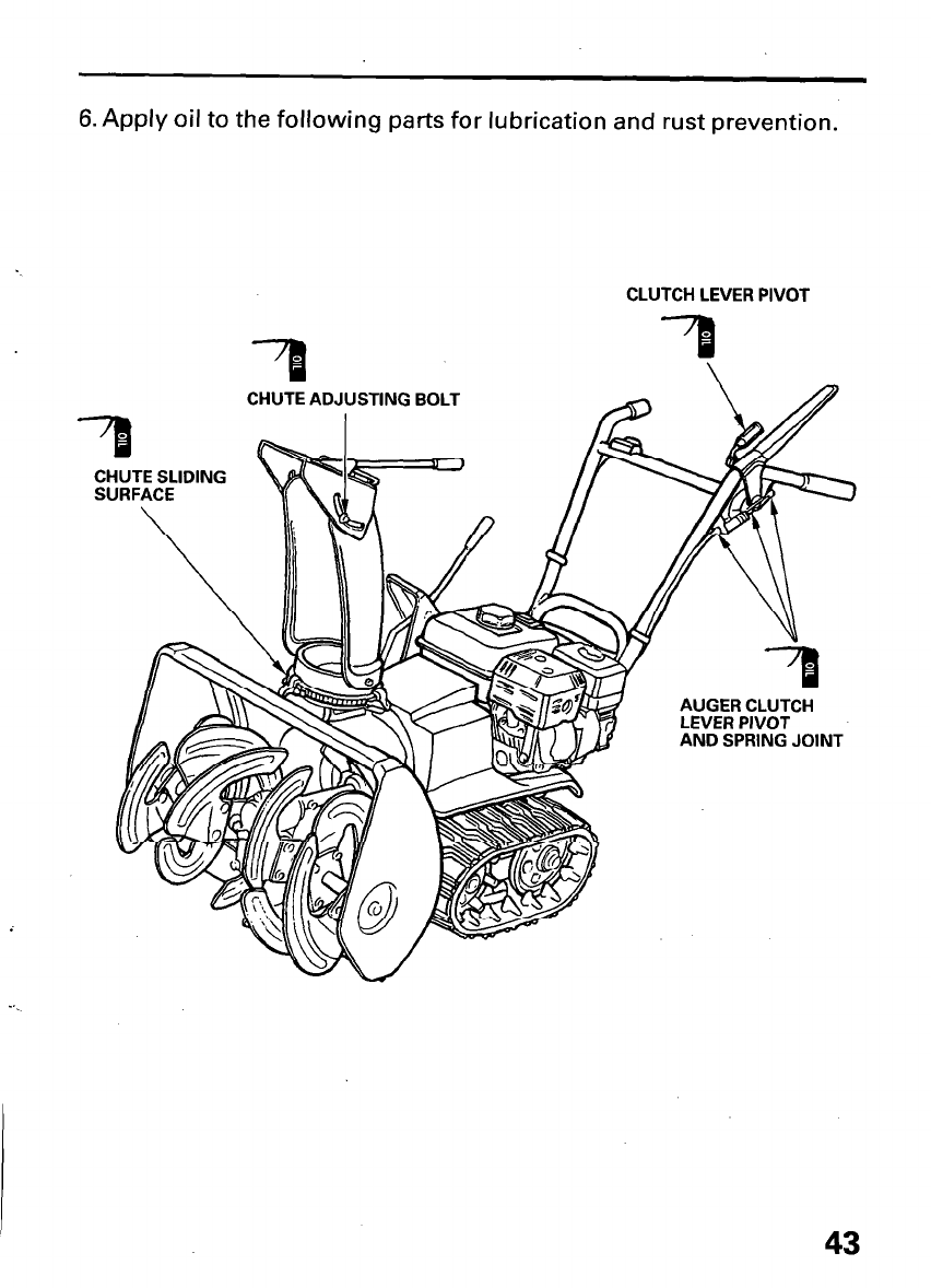 Honda Hs622 Users Manual