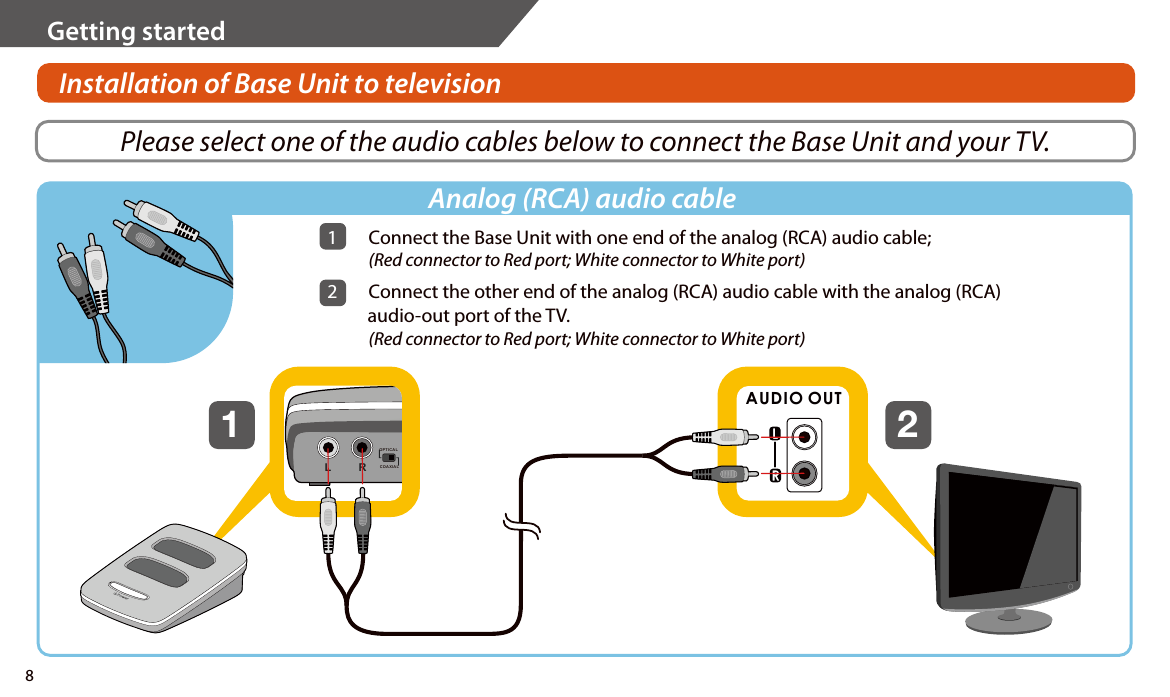 8Please select one of the audio cables below to connect the Base Unit and your TV.Analog (RCA) audio cable 1  Connect the Base Unit with one end of the analog (RCA) audio cable; (Red connector to Red port; White connector to White port)2  Connect the other end of the analog (RCA) audio cable with the analog (RCA) audio-out port of the TV. (Red connector to Red port; White connector to White port)AUDIO OUTL ROPTICALCOAXIAL OPTICAL COAXIALDIGITAL AUDIO IN DC IN1 2Installation of Base Unit to televisionGetting started