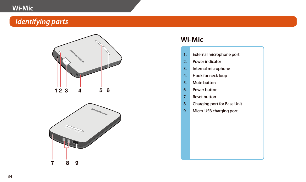 Wi-Mic Wi-Mic1 2 36547 8 91.  External microphone port2.  Power indicator3.  Internal microphone4.  Hook for neck loop5.  Mute button6.  Power button7.  Reset button8.  Charging port for Base Unit9.  Micro-USB charging portIdentifying parts34