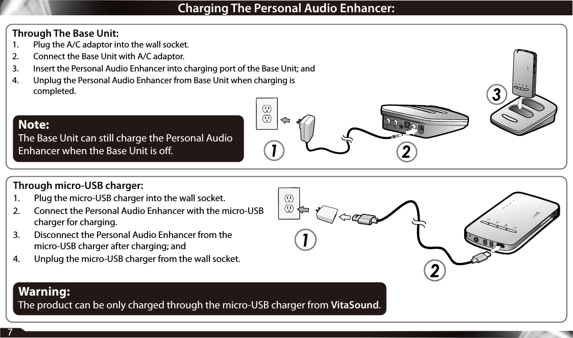 7123Through The Base Unit:1.  Plug the A/C adaptor into the wall socket.2.  Connect the Base Unit with A/C adaptor.3.  Insert the Personal Audio Enhancer into charging port of the Base Unit; and4.  Unplug the Personal Audio Enhancer from Base Unit when charging is completed.Through micro-USB charger:1.  Plug the micro-USB charger into the wall socket.2.  Connect the Personal Audio Enhancer with the micro-USB charger for charging.3.  Disconnect the Personal Audio Enhancer from the micro-USB charger after charging; and4.  Unplug the micro-USB charger from the wall socket.Warning:The product can be only charged through the micro-USB charger from VitaSound.Charging The Personal Audio Enhancer:Note:The Base Unit can still charge the Personal Audio Enhancer when the Base Unit is o.12