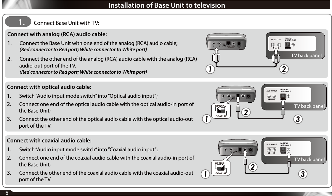 L ROPTICALCOAXIAL OPTICAL COAXIALDIGITAL AUDIO IN DC INDIGITAL AUDIO OUTAUDIO OUTTV back panel12Connect with analog (RCA) audio cable:1.  Connect the Base Unit with one end of the analog (RCA) audio cable; (Red connector to Red port; White connector to White port)2.  Connect the other end of the analog (RCA) audio cable with the analog (RCA) audio-out port of the TV. (Red connector to Red port; White connector to White port)DIGITAL AUDIO OUTAUDIO OUTTV back panelL ROPTICALCOAXIAL OPTICAL COAXIALDIGITAL AUDIO IN DC INOPTICALCOAXIAL312Connect with optical audio cable:1. Switch “Audio input mode switch” into “Optical audio input”;2. Connect one end of the optical audio cable with the optical audio-in port of the Base Unit;3.   Connect the other end of the optical audio cable with the optical audio-out port of the TV.DIGITAL AUDIO OUTAUDIO OUTTV back panelL ROPTICALCOAXIAL OPTICAL COAXIALDIGITAL AUDIO IN DC INOPTICALCOAXIAL312Connect with coaxial audio cable:1. Switch “Audio input mode switch” into “Coaxial audio input”;2. Connect one end of the coaxial audio cable with the coaxial audio-in port of the Base Unit;3.  Connect the other end of the coaxial audio cable with the coaxial audio-out port of the TV.1.  Connect Base Unit with TV:5Installation of Base Unit to television