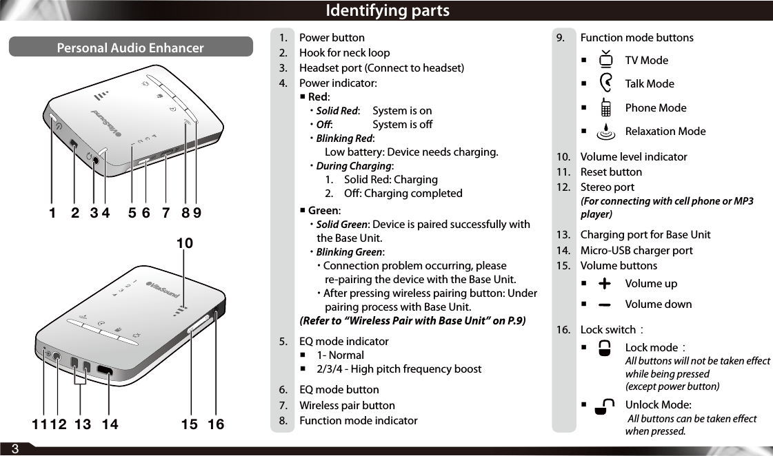 31.  Power button2.  Hook for neck loop3.  Headset port (Connect to headset)4.  Power indicator:  Red:  Solid Red:   System is on  O:   System is o  Blinking Red:     Low battery: Device needs charging.  During Charging:  1.   Solid Red: Charging  2.  O: Charging completed  Green:  Solid Green: Device is paired successfully with the Base Unit.  Blinking Green:   Connection problem occurring, please re-pairing the device with the Base Unit.   After pressing wireless pairing button: Under pairing process with Base Unit. (Refer to “Wireless Pair with Base Unit” on P.9)5.  EQ mode indicator   1- Normal   2/3/4 - High pitch frequency boost6.  EQ mode button 7.  Wireless pair button8.  Function mode indicator9.  Function mode buttons   TV Mode   Talk Mode   Phone Mode   Relaxation Mode10.  Volume level indicator11.  Reset button12.  Stereo port  (For connecting with cell phone or MP3 player)13.  Charging port for Base Unit14.  Micro-USB charger port15.  Volume buttons   Volume up   Volume down16.  Lock switch：   Lock mode：All buttons will not be taken effect while being pressed (except power button)   Unlock Mode:    All buttons can be taken effect when pressed.Personal Audio Enhancer1 2 36547 8 9101211 13 14 15 16Identifying parts