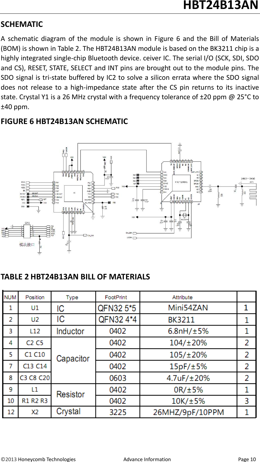                                                                                                                                   HBT24B13AN &copy;2013 Honeycomb Technologies                                  Advance Information                                                Page 10 SCHEMATIC A  schematic  diagram  of  the  module  is  shown  in  Figure  6  and  the  Bill  of  Materials (BOM) is shown in Table 2. The HBT24B13AN module is based on the BK3211 chip is a highly integrated single-chip Bluetooth device. ceiver IC. The serial I/O (SCK, SDI, SDO and CS), RESET, STATE, SELECT and INT pins are brought out to the module pins. The SDO signal is tri-state buffered by IC2 to solve a silicon errata where the SDO signal does  not  release  to  a  high-impedance  state  after  the  CS  pin  returns  to  its  inactive state. Crystal Y1 is a 26 MHz crystal with a frequency tolerance of &plusmn;20 ppm @ 25&deg;C to &plusmn;40 ppm.   FIGURE 6 HBT24B13AN SCHEMATIC    TABLE 2 HBT24B13AN BILL OF MATERIALS  