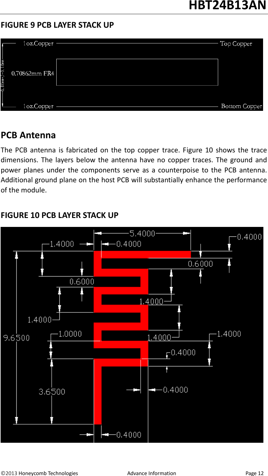                                                                                                                                   HBT24B13AN &copy;2013 Honeycomb Technologies                                  Advance Information                                                Page 12 FIGURE 9 PCB LAYER STACK UP   PCB Antenna The  PCB  antenna  is  fabricated  on  the  top  copper  trace.  Figure  10  shows  the  trace dimensions.  The  layers below  the  antenna  have  no  copper  traces.  The  ground  and power  planes  under  the  components  serve  as  a  counterpoise  to  the  PCB  antenna. Additional ground plane on the host PCB will substantially enhance the performance of the module.    FIGURE 10 PCB LAYER STACK UP  