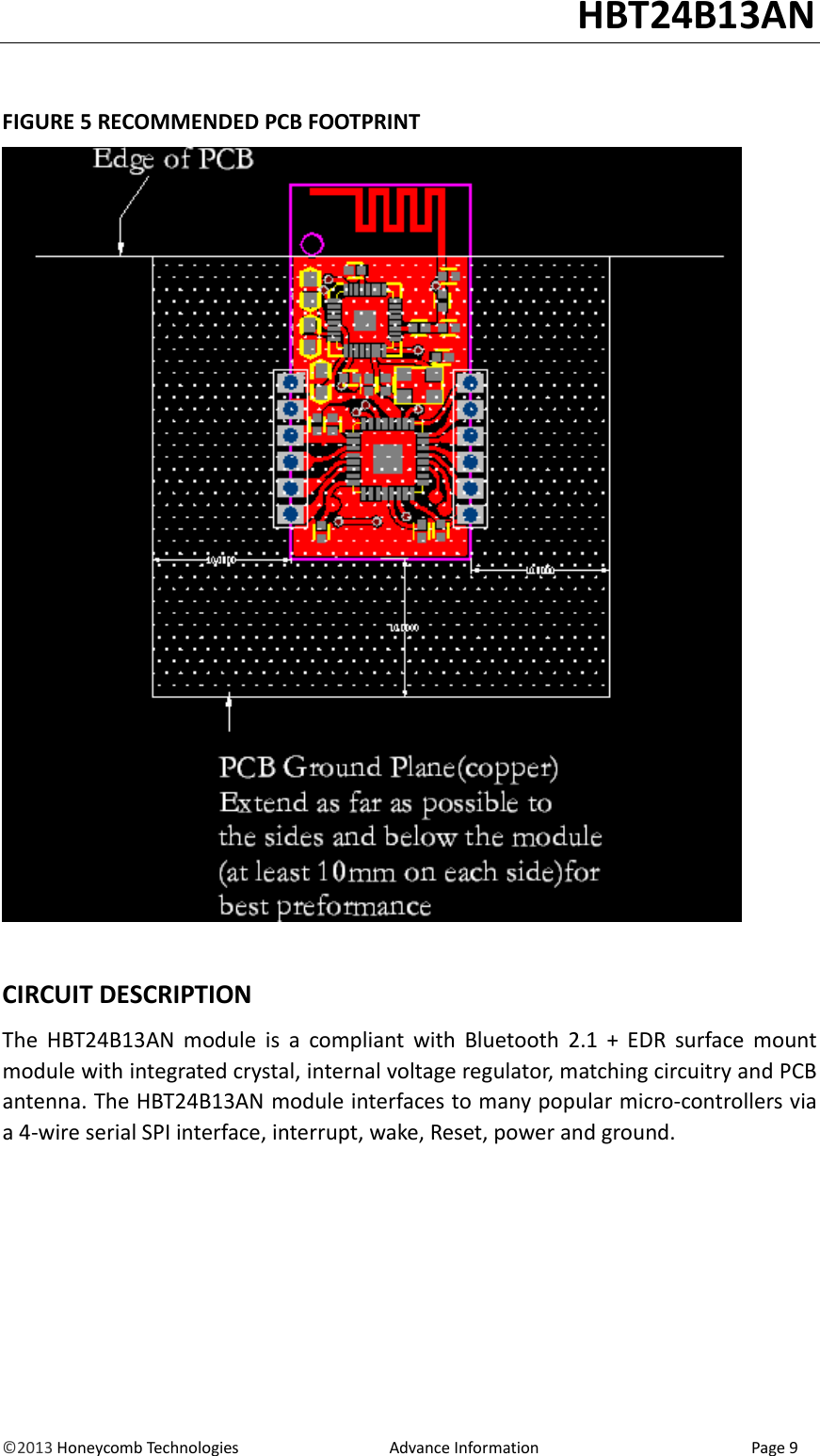                                                                                                                                   HBT24B13AN &copy;2013 Honeycomb Technologies                                  Advance Information                                                Page 9   FIGURE 5 RECOMMENDED PCB FOOTPRINT   CIRCUIT DESCRIPTION The  HBT24B13AN module is  a  compliant  with  Bluetooth  2.1  +  EDR  surface  mount module with integrated crystal, internal voltage regulator, matching circuitry and PCB antenna. The HBT24B13AN module interfaces to many popular micro-controllers via a 4-wire serial SPI interface, interrupt, wake, Reset, power and ground.    