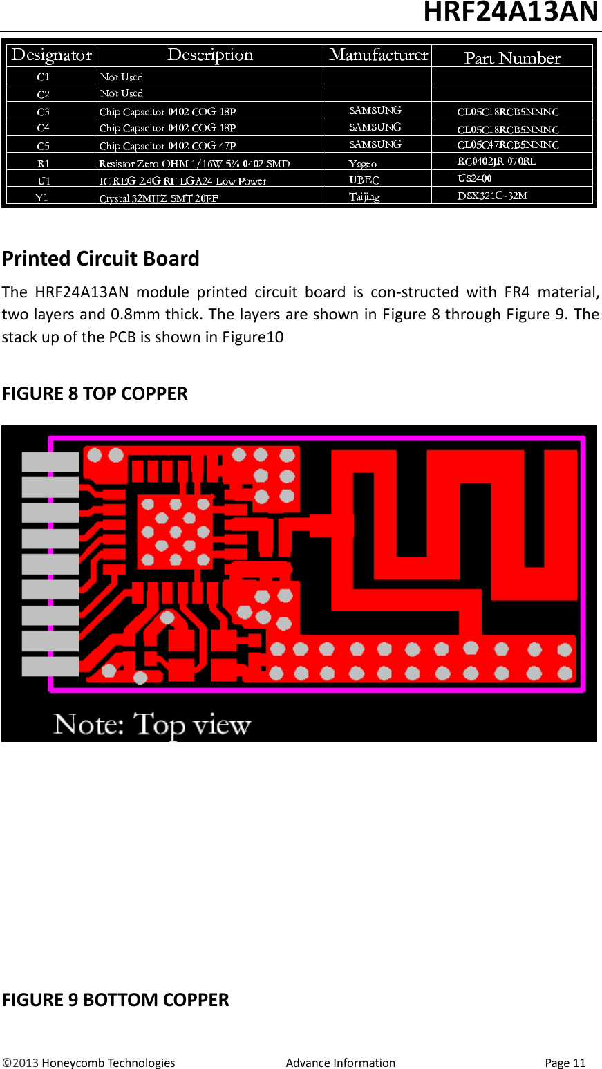                                                                                                                                   HRF24A13AN &copy;2013 Honeycomb Technologies                                  Advance Information                                              Page 11   Printed Circuit Board The  HRF24A13AN module  printed  circuit  board  is  con-structed  with  FR4  material, two layers and 0.8mm thick. The layers are shown in Figure 8 through Figure 9. The stack up of the PCB is shown in Figure10  FIGURE 8 TOP COPPER            FIGURE 9 BOTTOM COPPER 