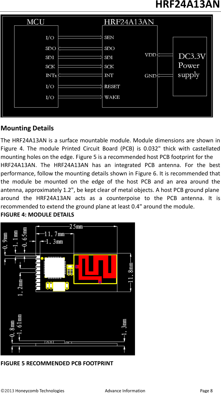                                                                                                                                   HRF24A13AN &copy;2013 Honeycomb Technologies                                  Advance Information                                              Page 8  Mounting Details The HRF24A13AN is a surface mountable module. Module dimensions are shown in Figure  4.  The  module  Printed  Circuit  Board  (PCB)  is  0.032"  thick  with  castellated mounting holes on the edge. Figure 5 is a recommended host PCB footprint for the HRF24A13AN.  The  HRF24A13AN has  an  integrated  PCB  antenna.  For  the  best performance, follow the mounting details shown in Figure 6. It is recommended that the  module  be  mounted  on  the  edge  of  the  host  PCB  and  an  area  around  the antenna, approximately 1.2", be kept clear of metal objects. A host PCB ground plane around  the  HRF24A13AN acts  as  a  counterpoise  to  the  PCB  antenna.  It  is recommended to extend the ground plane at least 0.4" around the module. FIGURE 4: MODULE DETAILS  FIGURE 5 RECOMMENDED PCB FOOTPRINT 