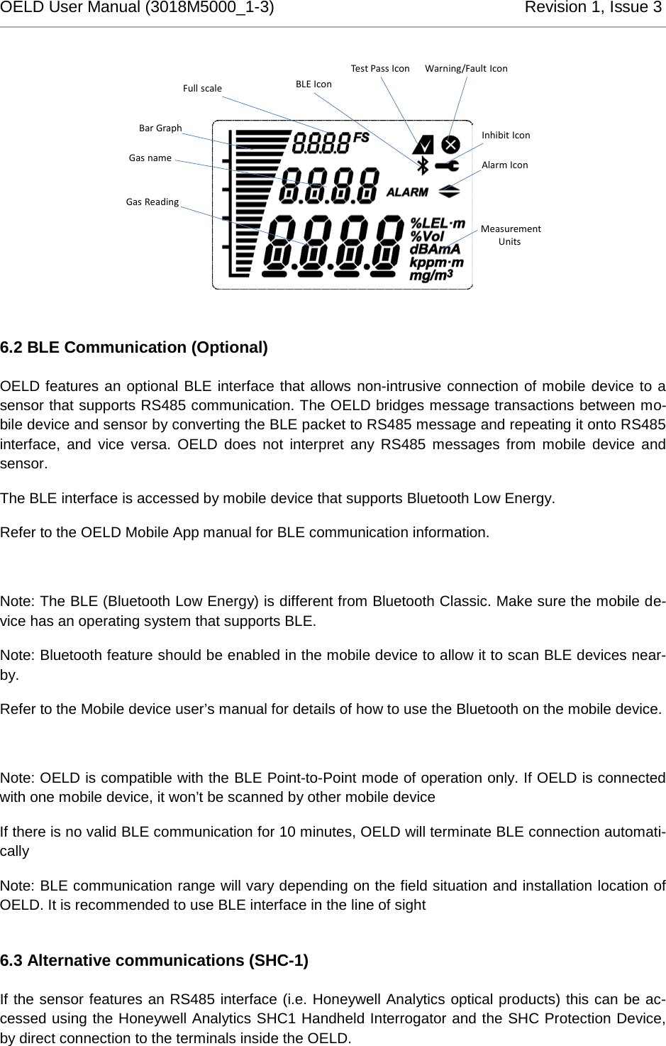 OELD User Manual (3018M5000_1-3)          Revision 1, Issue 3   Full scaleBar GraphGas nameGas ReadingTest Pass Icon Warning/Fault IconInhibit IconAlarm IconMeasurementUnits BLE Icon 6.2 BLE Communication (Optional) OELD features an optional BLE interface that allows non-intrusive connection of mobile device to a sensor that supports RS485 communication. The OELD bridges message transactions between mo-bile device and sensor by converting the BLE packet to RS485 message and repeating it onto RS485 interface, and vice versa. OELD does not interpret any RS485 messages from mobile device and sensor. The BLE interface is accessed by mobile device that supports Bluetooth Low Energy.  Refer to the OELD Mobile App manual for BLE communication information.  Note: The BLE (Bluetooth Low Energy) is different from Bluetooth Classic. Make sure the mobile de-vice has an operating system that supports BLE. Note: Bluetooth feature should be enabled in the mobile device to allow it to scan BLE devices near-by. Refer to the Mobile device user’s manual for details of how to use the Bluetooth on the mobile device.  Note: OELD is compatible with the BLE Point-to-Point mode of operation only. If OELD is connected with one mobile device, it won’t be scanned by other mobile device If there is no valid BLE communication for 10 minutes, OELD will terminate BLE connection automati-cally Note: BLE communication range will vary depending on the field situation and installation location of OELD. It is recommended to use BLE interface in the line of sight 6.3 Alternative communications (SHC-1) If the sensor features an RS485 interface (i.e. Honeywell Analytics optical products) this can be ac-cessed using the Honeywell Analytics SHC1 Handheld Interrogator and the SHC Protection Device, by direct connection to the terminals inside the OELD. 