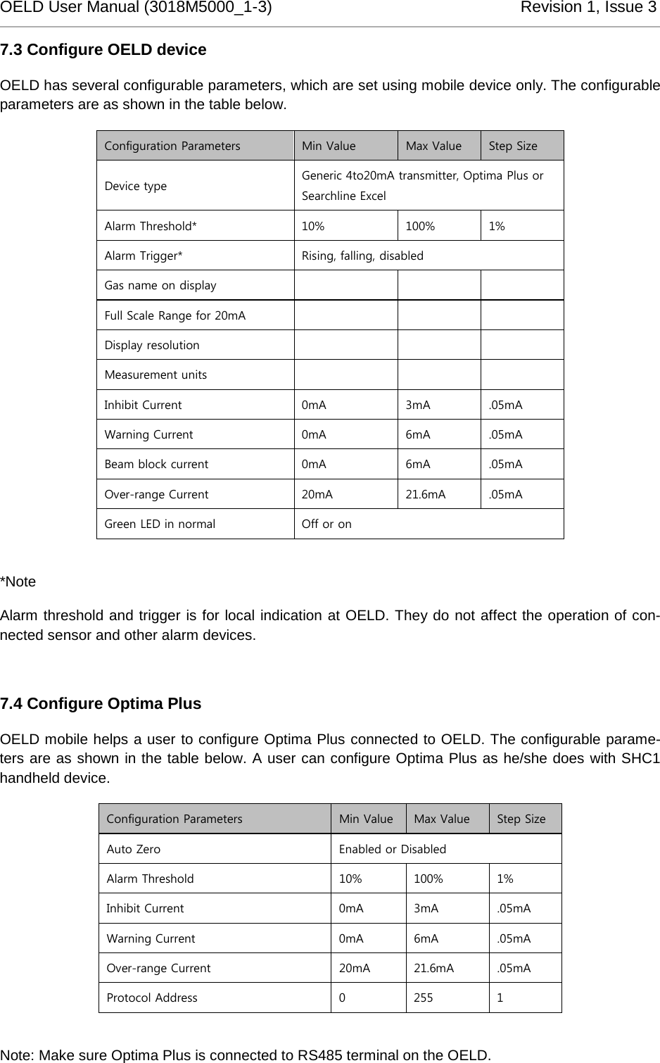 OELD User Manual (3018M5000_1-3)          Revision 1, Issue 3   7.3 Configure OELD device OELD has several configurable parameters, which are set using mobile device only. The configurable parameters are as shown in the table below. Configuration Parameters Min Value Max Value Step Size Device type Generic 4to20mA transmitter, Optima Plus or Searchline Excel Alarm Threshold* 10% 100% 1% Alarm Trigger*  Rising, falling, disabled Gas name on display      Full Scale Range for 20mA      Display resolution      Measurement units      Inhibit Current 0mA 3mA .05mA Warning Current 0mA 6mA .05mA Beam block current 0mA 6mA .05mA Over-range Current 20mA 21.6mA .05mA Green LED in normal  Off or on  *Note Alarm threshold and trigger is for local indication at OELD. They do not affect the operation of con-nected sensor and other alarm devices.  7.4 Configure Optima Plus OELD mobile helps a user to configure Optima Plus connected to OELD. The configurable parame-ters are as shown in the table below. A user can configure Optima Plus as he/she does with SHC1 handheld device.  Configuration Parameters Min Value Max Value Step Size Auto Zero Enabled or Disabled Alarm Threshold 10% 100% 1% Inhibit Current 0mA 3mA .05mA Warning Current 0mA 6mA .05mA Over-range Current 20mA 21.6mA .05mA Protocol Address  0  255  1  Note: Make sure Optima Plus is connected to RS485 terminal on the OELD. 