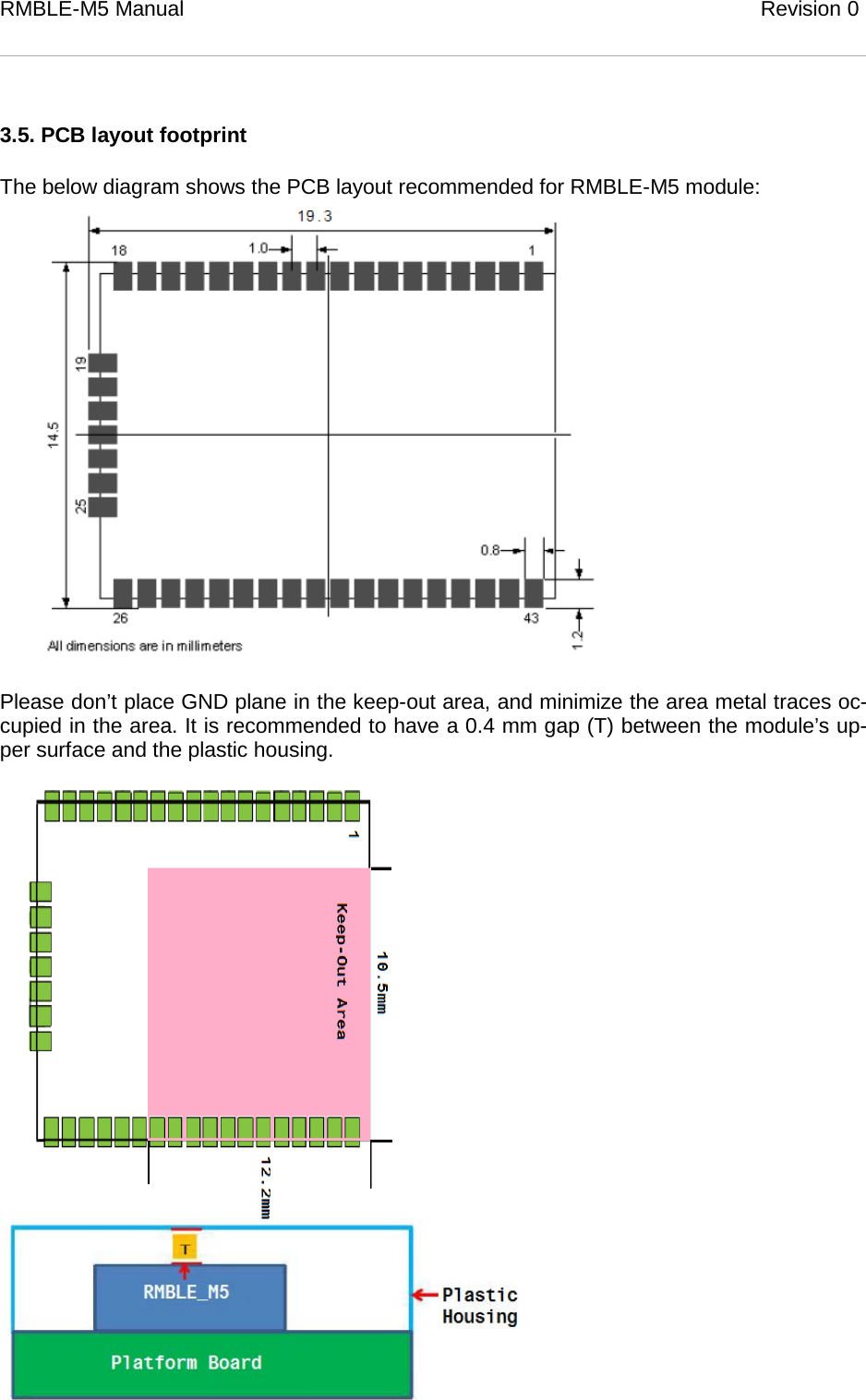 RMBLE-M5 Manual                              Revision 0    3.5. PCB layout footprint The below diagram shows the PCB layout recommended for RMBLE-M5 module:  Please don’t place GND plane in the keep-out area, and minimize the area metal traces oc-cupied in the area. It is recommended to have a 0.4 mm gap (T) between the module’s up-per surface and the plastic housing.    