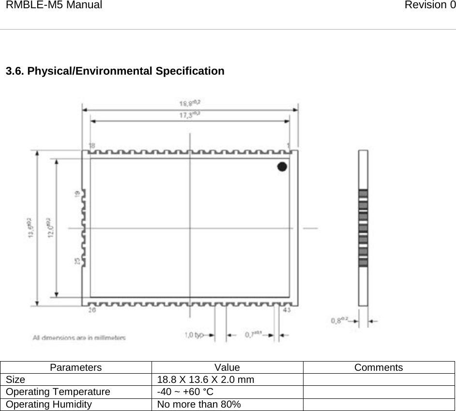 RMBLE-M5 Manual                              Revision 0    3.6. Physical/Environmental Specification  Parameters Value Comments Size 18.8 X 13.6 X 2.0 mm  Operating Temperature -40 ~ +60 °C  Operating Humidity No more than 80%        