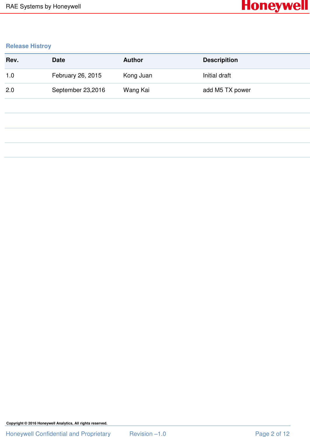 RAE Systems by Honeywell Honeywell Confidential and Proprietary  Revision –1.0  Page 2 of 12 Copyright © 2016 Honeywell Analytics, All rights reserved.                  Release Histroy Rev. Date Author Descripition 1.0 February 26, 2015 Kong Juan Initial draft 2.0 September 23,2016             Wang Kai                                         add M5 TX power                 