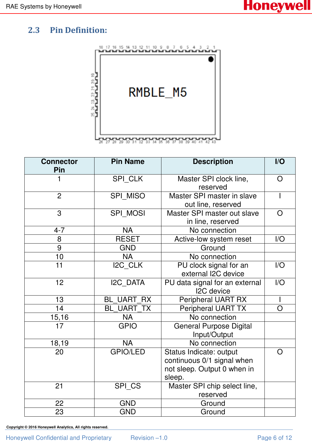 RAE Systems by Honeywell Honeywell Confidential and Proprietary  Revision –1.0  Page 6 of 12 Copyright © 2016 Honeywell Analytics, All rights reserved. 2.3 Pin Definition:  Connector Pin Pin Name Description I/O 1 SPI_CLK Master SPI clock line, reserved O 2 SPI_MISO Master SPI master in slave out line, reserved I 3 SPI_MOSI Master SPI master out slave in line, reserved O 4-7 NA No connection  8 RESET Active-low system reset  I/O 9 GND Ground  10 NA No connection  11 I2C_CLK PU clock signal for an external I2C device I/O 12 I2C_DATA PU data signal for an external I2C device I/O 13 BL_UART_RX Peripheral UART RX I 14 BL_UART_TX Peripheral UART TX O 15,16 NA No connection  17 GPIO General Purpose Digital Input/Output  18,19 NA No connection  20 GPIO/LED Status Indicate: output continuous 0/1 signal when not sleep. Output 0 when in sleep. O 21 SPI_CS Master SPI chip select line, reserved  22 GND Ground  23 GND Ground  