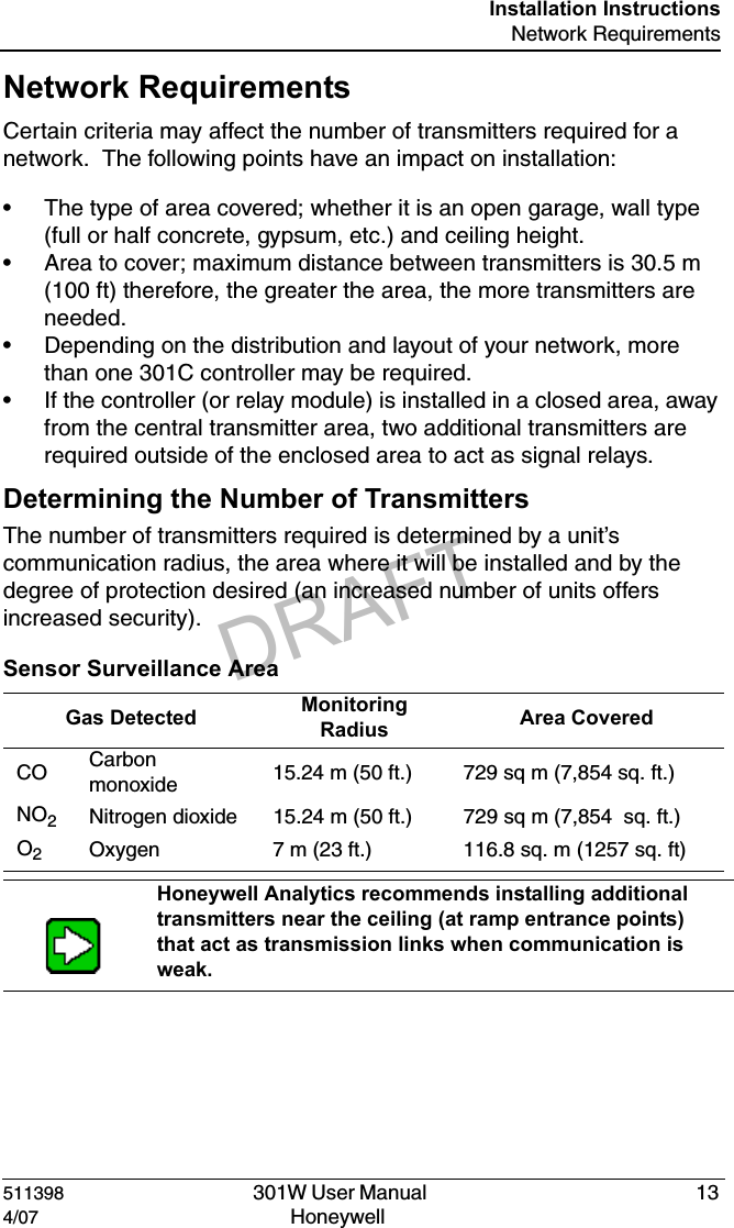 DRAFT511398   301W User Manual  134/07 Honeywell Installation InstructionsNetwork RequirementsNetwork RequirementsCertain criteria may affect the number of transmitters required for a network.  The following points have an impact on installation:&bull; The type of area covered; whether it is an open garage, wall type (full or half concrete, gypsum, etc.) and ceiling height.&bull; Area to cover; maximum distance between transmitters is 30.5 m (100 ft) therefore, the greater the area, the more transmitters are needed.&bull; Depending on the distribution and layout of your network, more than one 301C controller may be required. &bull; If the controller (or relay module) is installed in a closed area, away from the central transmitter area, two additional transmitters are required outside of the enclosed area to act as signal relays.Determining the Number of TransmittersThe number of transmitters required is determined by a unit&rsquo;s communication radius, the area where it will be installed and by the degree of protection desired (an increased number of units offers increased security).Sensor Surveillance AreaGas Detected Monitoring Radius Area CoveredCO Carbon monoxide 15.24 m (50 ft.) 729 sq m (7,854 sq. ft.)NO2Nitrogen dioxide 15.24 m (50 ft.)  729 sq m (7,854  sq. ft.)O2Oxygen 7 m (23 ft.) 116.8 sq. m (1257 sq. ft)Honeywell Analytics recommends installing additional transmitters near the ceiling (at ramp entrance points) that act as transmission links when communication is weak.
