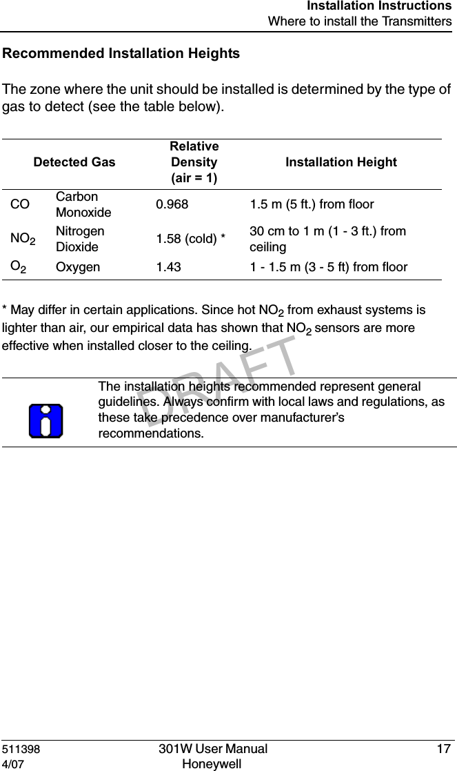 DRAFT511398   301W User Manual  174/07 Honeywell Installation InstructionsWhere to install the TransmittersRecommended Installation HeightsThe zone where the unit should be installed is determined by the type of gas to detect (see the table below).* May differ in certain applications. Since hot NO2 from exhaust systems is lighter than air, our empirical data has shown that NO2 sensors are more effective when installed closer to the ceiling.Detected GasRelative Density(air = 1)Installation HeightCO Carbon Monoxide 0.968 1.5 m (5 ft.) from floorNO2Nitrogen Dioxide 1.58 (cold) * 30 cm to 1 m (1 - 3 ft.) from ceilingO2Oxygen 1.43 1 - 1.5 m (3 - 5 ft) from floorThe installation heights recommended represent general guidelines. Always confirm with local laws and regulations, as these take precedence over manufacturer&rsquo;s recommendations.