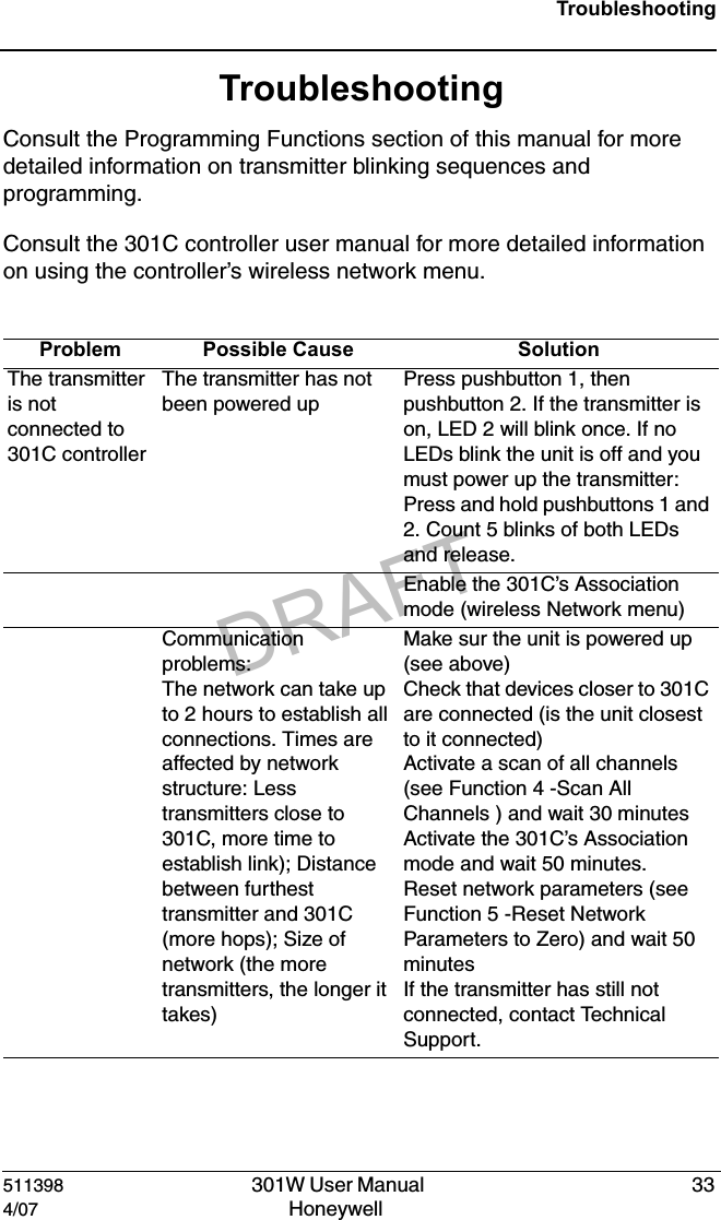 DRAFT511398   301W User Manual  334/07 Honeywell TroubleshootingTroubleshootingConsult the Programming Functions section of this manual for more detailed information on transmitter blinking sequences and programming.Consult the 301C controller user manual for more detailed information on using the controller&rsquo;s wireless network menu.Problem Possible Cause SolutionThe transmitter is not connected to 301C controllerThe transmitter has not been powered upPress pushbutton 1, then pushbutton 2. If the transmitter is on, LED 2 will blink once. If no LEDs blink the unit is off and you must power up the transmitter: Press and hold pushbuttons 1 and 2. Count 5 blinks of both LEDs and release.Enable the 301C&rsquo;s Association mode (wireless Network menu)Communication problems:The network can take up to 2 hours to establish all connections. Times are affected by network structure: Less transmitters close to 301C, more time to establish link); Distance between furthest transmitter and 301C (more hops); Size of network (the more transmitters, the longer it takes) Make sur the unit is powered up (see above)Check that devices closer to 301C are connected (is the unit closest to it connected)Activate a scan of all channels (see Function 4 -Scan All Channels ) and wait 30 minutesActivate the 301C&rsquo;s Association mode and wait 50 minutes.Reset network parameters (see Function 5 -Reset Network Parameters to Zero) and wait 50 minutesIf the transmitter has still not connected, contact Technical Support.