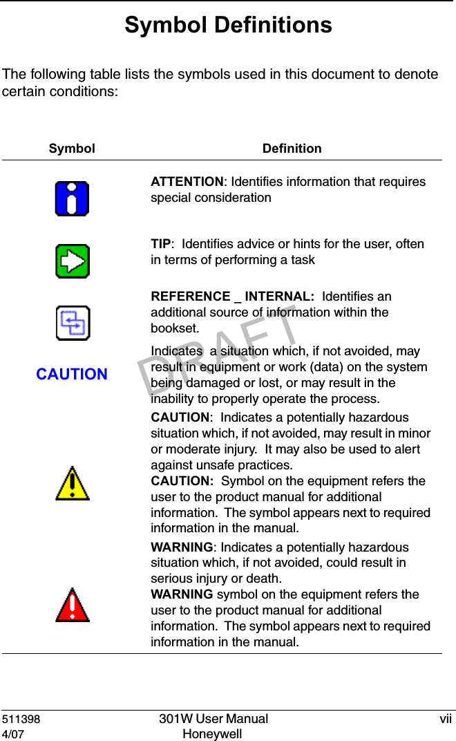 DRAFT511398   301W User Manual  vii4/07 Honeywell Symbol DefinitionsThe following table lists the symbols used in this document to denote certain conditions:Symbol DefinitionATTENTION: Identifies information that requires special considerationTIP:  Identifies advice or hints for the user, often in terms of performing a taskREFERENCE _ INTERNAL:  Identifies an additional source of information within the bookset.CAUTIONIndicates  a situation which, if not avoided, may result in equipment or work (data) on the system being damaged or lost, or may result in the inability to properly operate the process.CAUTION:  Indicates a potentially hazardous situation which, if not avoided, may result in minor or moderate injury.  It may also be used to alert against unsafe practices.CAUTION:  Symbol on the equipment refers the user to the product manual for additional information.  The symbol appears next to required information in the manual.WARNING: Indicates a potentially hazardous situation which, if not avoided, could result in serious injury or death.WARNING symbol on the equipment refers the user to the product manual for additional information.  The symbol appears next to required information in the manual.
