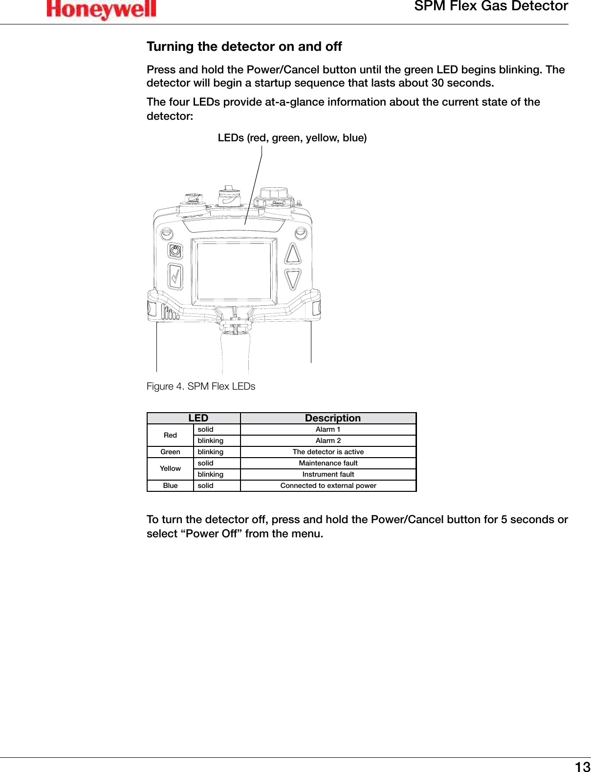 13SPM Flex Gas DetectorTurning the detector on and offPress and hold the Power/Cancel button until the green LED begins blinking� The detector will begin a startup sequence that lasts about 30 seconds� The four LEDs provide at-a-glance information about the current state of the detector:LEDs (red, green, yellow, blue)Figure 4. SPM Flex LEDsLED DescriptionRed solid Alarm 1blinking Alarm 2Green blinking The detector is activeYellow solid Maintenance faultblinking Instrument faultBlue solid Connected to external powerTo turn the detector off, press and hold the Power/Cancel button for 5 seconds or select &ldquo;Power Off&rdquo; from the menu�