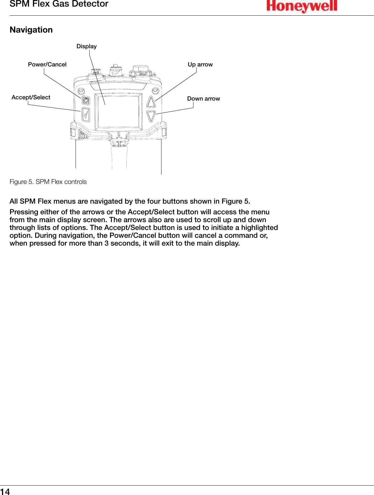 14SPM Flex Gas DetectorNavigationPower/CancelDisplayUp arrowDown arrowAccept/SelectFigure 5. SPM Flex controlsAll SPM Flex menus are navigated by the four buttons shown in Figure 5� Pressing either of the arrows or the Accept/Select button will access the menu from the main display screen� The arrows also are used to scroll up and down through lists of options� The Accept/Select button is used to initiate a highlighted option� During navigation, the Power/Cancel button will cancel a command or, when pressed for more than 3 seconds, it will exit to the main display�