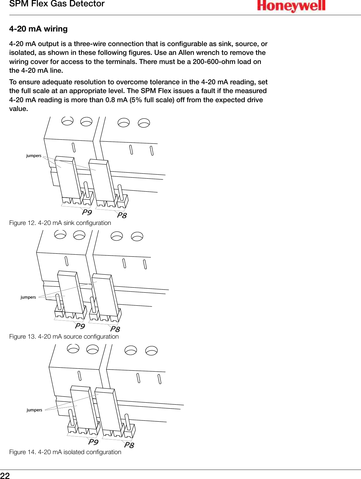 22SPM Flex Gas Detector4-20 mA wiring4-20 mA output is a three-wire connection that is configurable as sink, source, or isolated, as shown in these following figures� Use an Allen wrench to remove the wiring cover for access to the terminals� There must be a 200-600-ohm load on the 4-20 mA line�To ensure adequate resolution to overcome tolerance in the 4-20 mA reading, set the full scale at an appropriate level� The SPM Flex issues a fault if the measured 4-20 mA reading is more than 0�8 mA (5% full scale) off from the expected drive value�jumpersFigure 12. 4-20 mA sink congurationFigure 13. 4-20 mA source congurationFigure 14. 4-20 mA isolated congurationjumpersjumpers