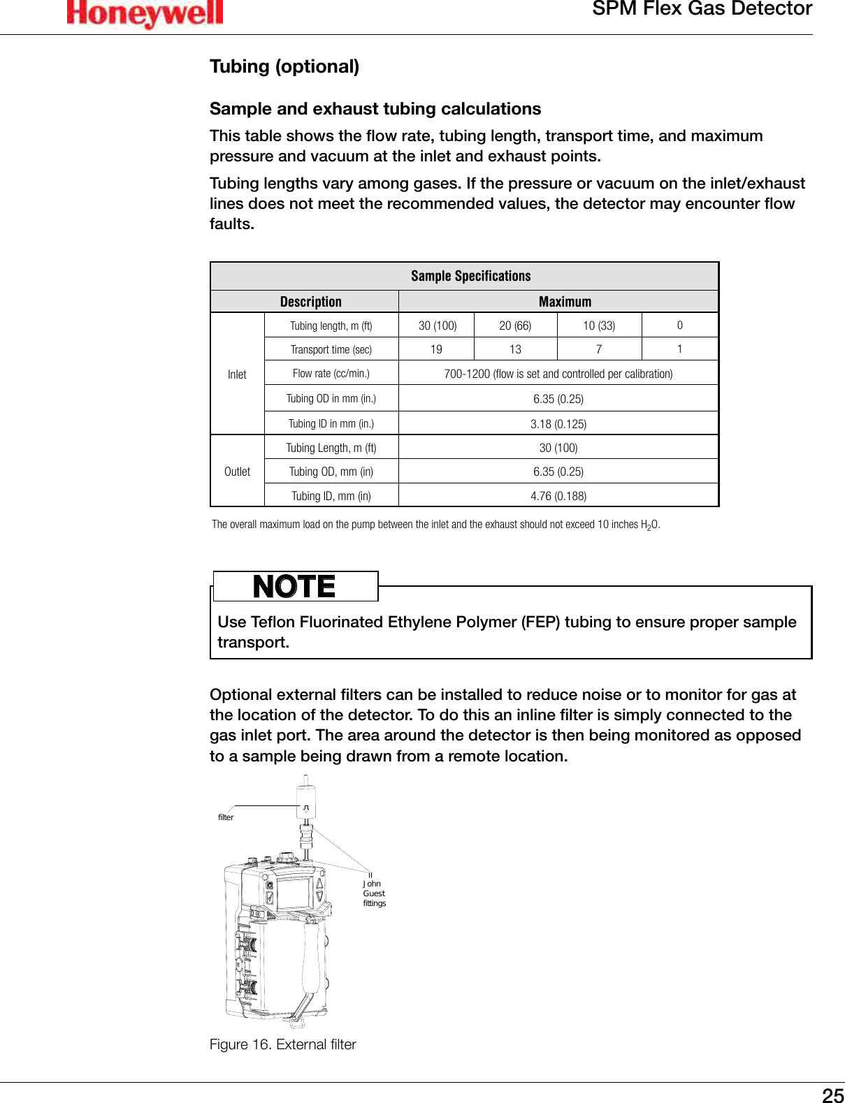 25SPM Flex Gas DetectorTubing (optional)Sample and exhaust tubing calculationsThis table shows the flow rate, tubing length, transport time, and maximum pressure and vacuum at the inlet and exhaust points�Tubing lengths vary among gases� If the pressure or vacuum on the inlet/exhaust lines does not meet the recommended values, the detector may encounter flow faults�Sample SpecificationsDescription MaximumInletTubing length, m (ft)  30 (100) 20 (66) 10 (33) 0Transport time (sec) 19 13 7 1Flow rate (cc/min.) 700-1200 (flow is set and controlled per calibration)Tubing OD in mm (in.) 6.35 (0.25)Tubing ID in mm (in.) 3.18 (0.125)OutletTubing Length, m (ft) 30 (100)Tubing OD, mm (in) 6.35 (0.25)Tubing ID, mm (in) 4.76 (0.188) The overall maximum load on the pump between the inlet and the exhaust should not exceed 10 inches H2O. Use Teflon Fluorinated Ethylene Polymer (FEP) tubing to ensure proper sample transport� NOTEOptional external filters can be installed to reduce noise or to monitor for gas at the location of the detector� To do this an inline filter is simply connected to the gas inlet port� The area around the detector is then being monitored as opposed to a sample being drawn from a remote location� filterJohnGuestfittingsFigure 16. External lter