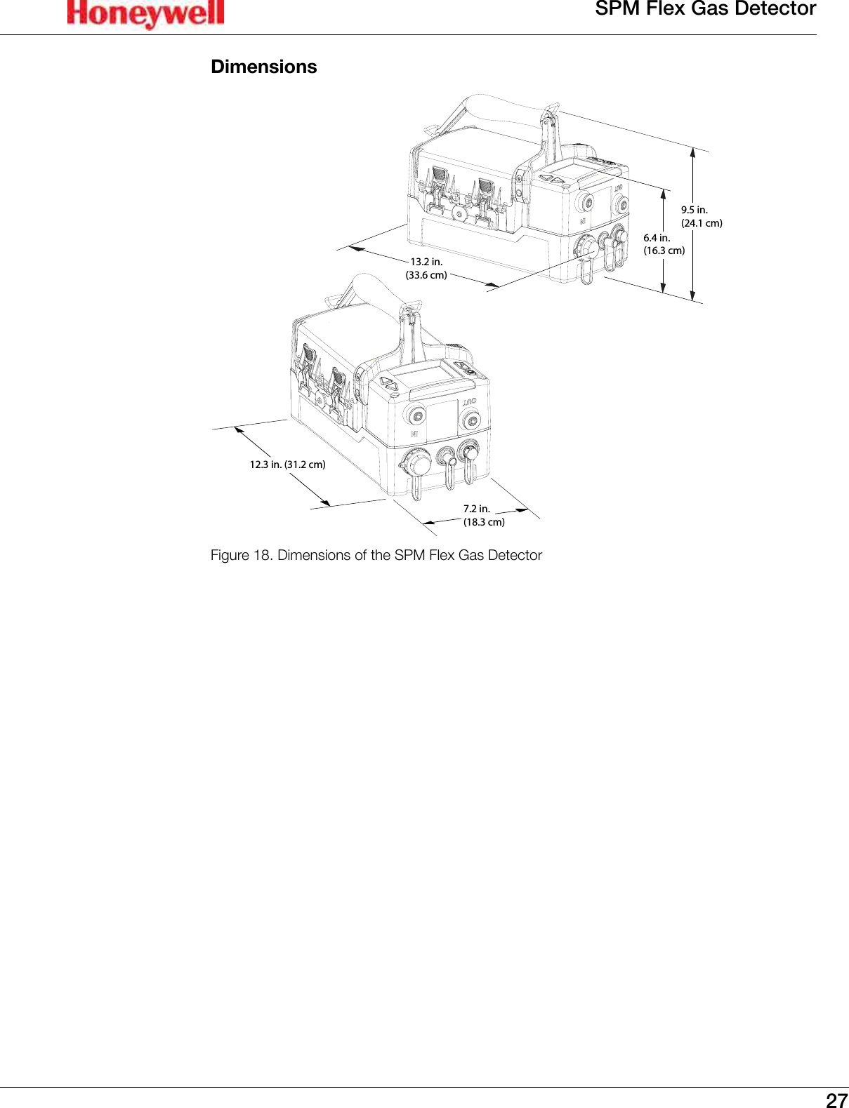 27SPM Flex Gas DetectorDimensions6.4 in.(16.3 cm)9.5 in.(24.1 cm)7.2 in.(18.3 cm)12.3 in. (31.2 cm)13.2 in.(33.6 cm)Figure 18. Dimensions of the SPM Flex Gas Detector