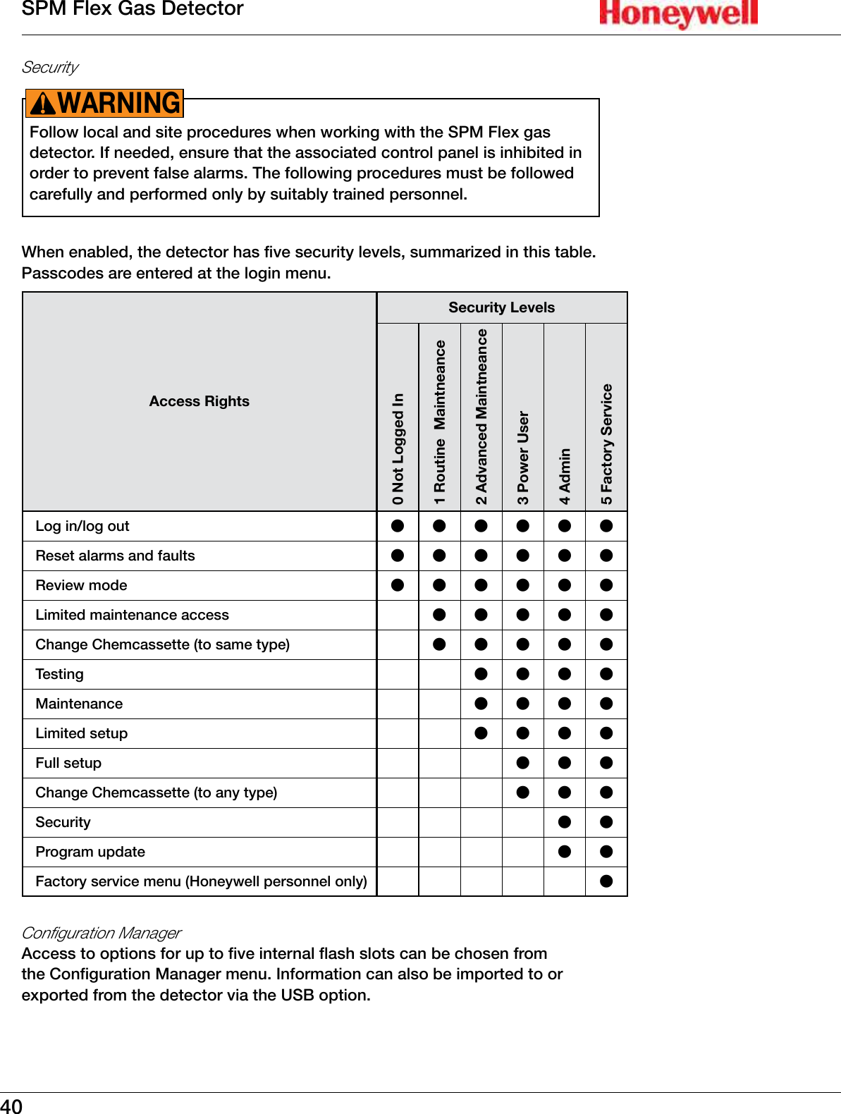 40SPM Flex Gas DetectorSecurityFollow local and site procedures when working with the SPM Flex gas detector� If needed, ensure that the associated control panel is inhibited in order to prevent false alarms� The following procedures must be followed carefully and performed only by suitably trained personnel�WARNING!When enabled, the detector has five security levels, summarized in this table� Passcodes are entered at the login menu�Access RightsSecurity Levels0 Not Logged In1 Routine  Maintneance2 Advanced Maintneance3 Power User4 Admin5 Factory ServiceLog in/log out llllllReset alarms and faults llllllReview mode llllllLimited maintenance access lllllChange Chemcassette (to same type) lllllTesting llllMaintenance llllLimited setup llllFull setup lllChange Chemcassette (to any type) lllSecurity l lProgram update l lFactory service menu (Honeywell personnel only) lConfiguration ManagerAccess to options for up to five internal flash slots can be chosen from the Configuration Manager menu� Information can also be imported to or exported from the detector via the USB option�