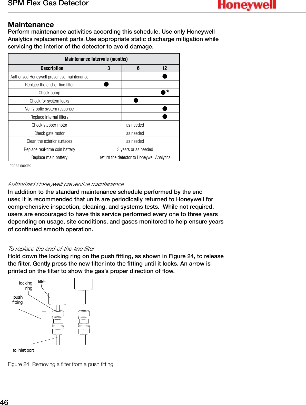 46SPM Flex Gas DetectorMaintenancePerform maintenance activities according this schedule� Use only Honeywell Analytics replacement parts. Use appropriate static discharge mitigation while servicing the interior of the detector to avoid damage�Maintenance Intervals (months)Description 3 6 12Authorized Honeywell preventive maintenance lReplace the end-of-line filter lCheck pump l*Check for system leaks lVerify optic system response lReplace internal filters lCheck stepper motor as neededCheck gate motor as neededClean the exterior surfaces as neededReplace real-time coin battery 3 years or as neededReplace main battery return the detector to Honeywell Analytics*or as neededAuthorized Honeywell preventive maintenanceIn addition to the standard maintenance schedule performed by the end user, it is recommended that units are periodically returned to Honeywell for comprehensive inspection, cleaning, and systems tests�  While not required, users are encouraged to have this service performed every one to three years depending on usage, site conditions, and gases monitored to help ensure years of continued smooth operation�   To replace the end-of-the-line filterHold down the locking ring on the push fitting, as shown in Figure 24, to release the filter� Gently press the new filter into the fitting until it locks� An arrow is printed on the filter to show the gas&rsquo;s proper direction of flow�filterlockingringpushfittingto inlet portFigure 24. Removing a lter from a push tting