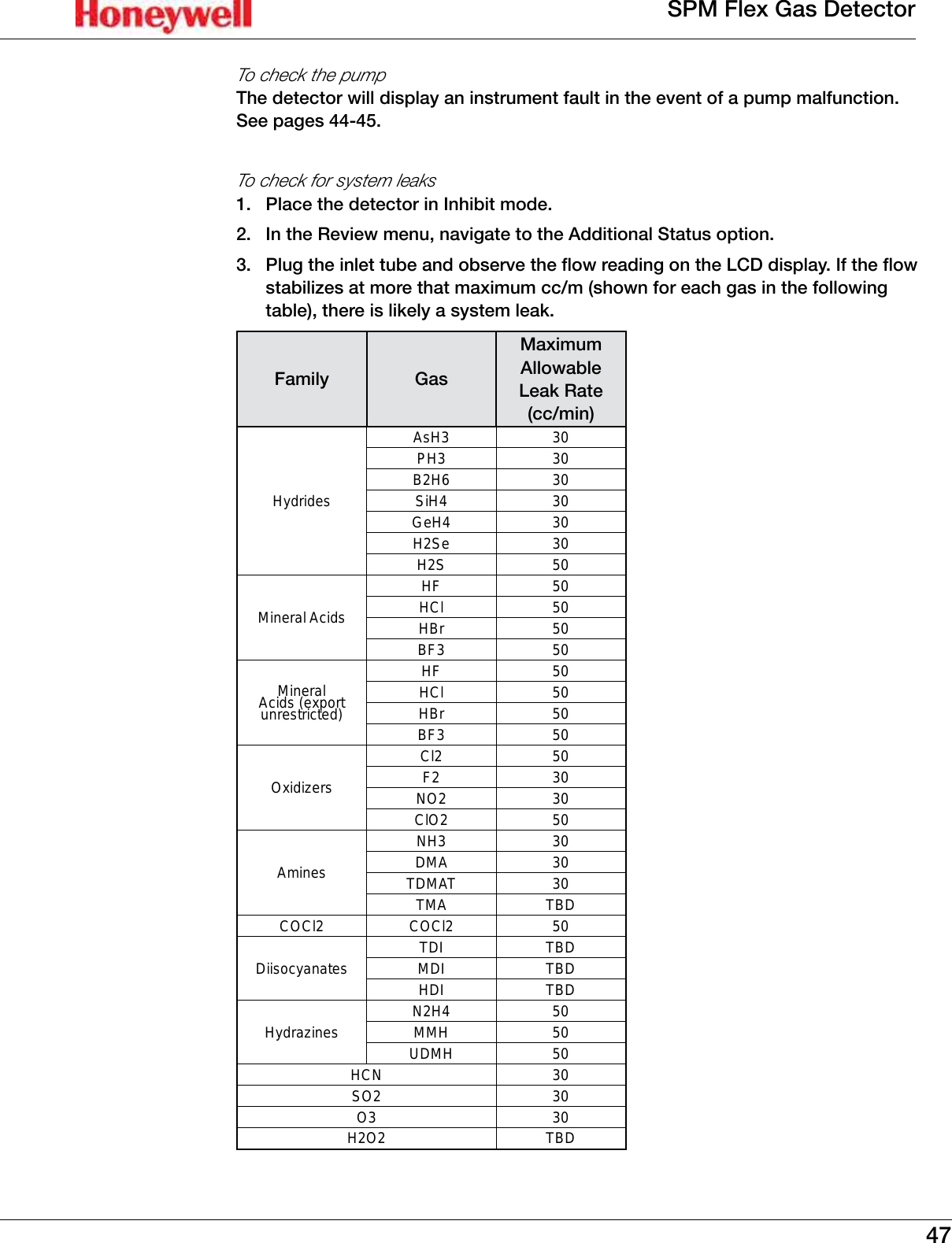 47SPM Flex Gas DetectorTo check the pumpThe detector will display an instrument fault in the event of a pump malfunction� See pages 44-45�To check for system leaks1�  Place the detector in Inhibit mode� 2�  In the Review menu, navigate to the Additional Status option� 3�  Plug the inlet tube and observe the flow reading on the LCD display� If the flow stabilizes at more that maximum cc/m (shown for each gas in the following table), there is likely a system leak�Family GasMaximum Allowable Leak Rate (cc/min)HydridesAsH3 30PH3 30B2H6 30SiH4 30GeH4 30H2Se 30H2S 50Mineral AcidsHF 50HCl 50HBr 50BF3 50Mineral Acids (export unrestricted)HF 50HCl 50HBr 50BF3 50OxidizersCl2 50F2 30NO2 30ClO2 50AminesNH3 30DMA 30TDMAT 30TMA TBDCOCl2 COCl2 50Diisocyanates TDI TBDMDI TBDHDI TBDHydrazines N2H4 50MMH 50UDMH 50HCN 30SO2 30O3 30H2O2 TBD