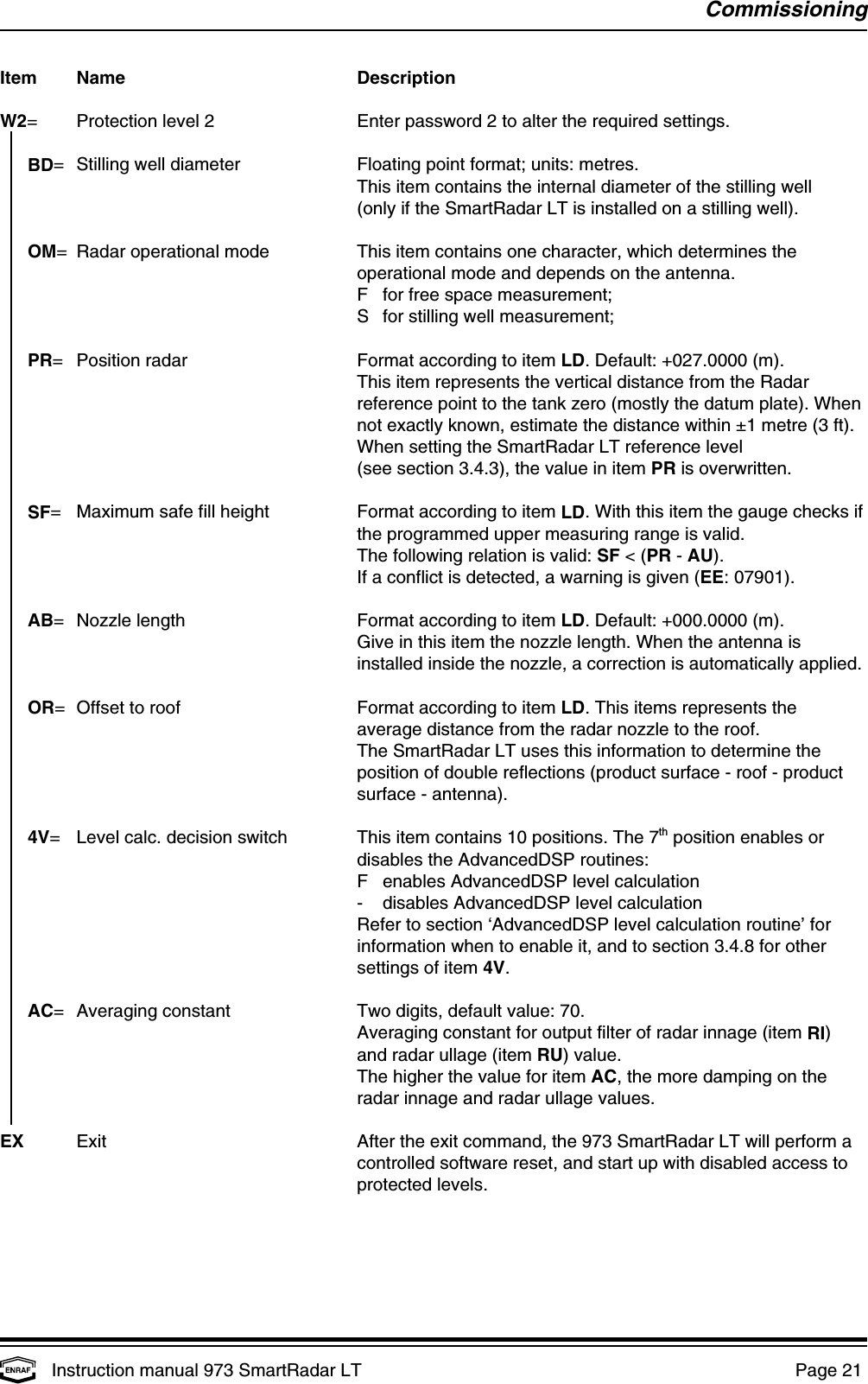 CommissioningInstruction manual 973 SmartRadar LT  Page 21 Item Name DescriptionW2= Protection level 2 Enter password 2 to alter the required settings.  BD= Stilling well diameter Floating point format; units: metres.This item contains the internal diameter of the stilling well(only if the SmartRadar LT is installed on a stilling well).OM= Radar operational mode This item contains one character, which determines theoperational mode and depends on the antenna.F for free space measurement;S for stilling well measurement;PR= Position radar Format according to item LD. Default: +027.0000 (m).This item represents the vertical distance from the Radarreference point to the tank zero (mostly the datum plate). Whennot exactly known, estimate the distance within ±1 metre (3 ft).When setting the SmartRadar LT reference level(see section 3.4.3), the value in item PR is overwritten.SF= Maximum safe fill height Format according to item LD. With this item the gauge checks ifthe programmed upper measuring range is valid.The following relation is valid: SF &lt; (PR - AU).If a conflict is detected, a warning is given (EE: 07901).AB= Nozzle length Format according to item LD. Default: +000.0000 (m).Give in this item the nozzle length. When the antenna isinstalled inside the nozzle, a correction is automatically applied.OR= Offset to roof Format according to item LD. This items represents theaverage distance from the radar nozzle to the roof.The SmartRadar LT uses this information to determine theposition of double reflections (product surface - roof - productsurface - antenna).4V= Level calc. decision switch This item contains 10 positions. The 7  position enables orthdisables the AdvancedDSP routines:F enables AdvancedDSP level calculation- disables AdvancedDSP level calculationRefer to section ‘AdvancedDSP level calculation routine’ forinformation when to enable it, and to section 3.4.8 for othersettings of item 4V.AC= Averaging constant Two digits, default value: 70.Averaging constant for output filter of radar innage (item RI)and radar ullage (item RU) value.The higher the value for item AC, the more damping on theradar innage and radar ullage values.EX Exit After the exit command, the 973 SmartRadar LT will perform acontrolled software reset, and start up with disabled access toprotected levels.