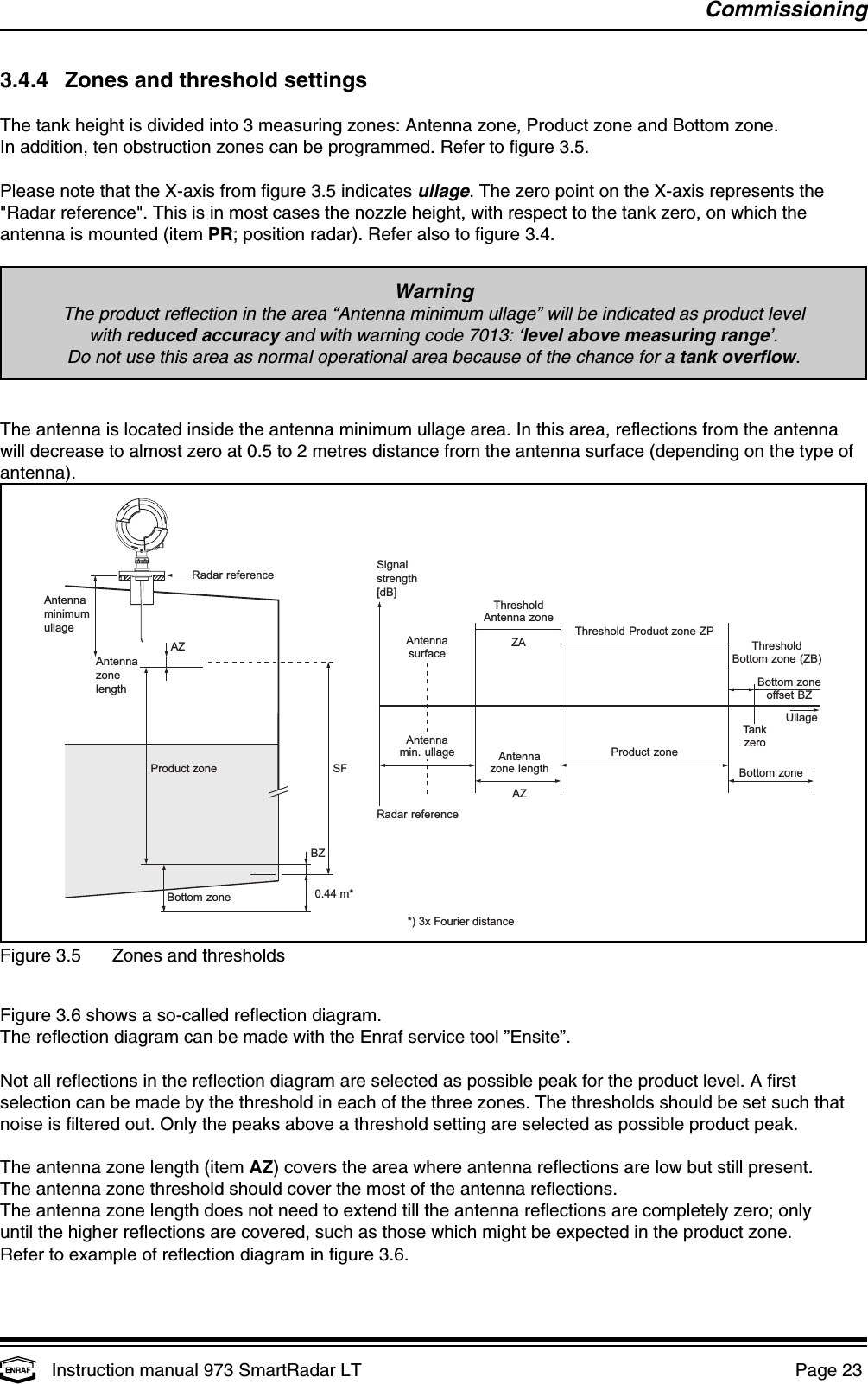 BZProduct zoneAntennaminimumullageAntennazonelengthRadar referenceAZSFThreshold Product zone ZPAntennasurfaceAntennamin. ullageThresholdBottom zone (ZB)Bottom zoneoffset BZProduct zoneAntennazone lengthAZThresholdAntenna zoneZABottom zoneUllageTankzeroRadar referenceSignalstrength[dB]Bottom zone 0.44 m**) 3x Fourier distanceCommissioningInstruction manual 973 SmartRadar LT  Page 23 WarningThe product reflection in the area “Antenna minimum ullage” will be indicated as product levelwith reduced accuracy and with warning code 7013: ‘level above measuring range’.Do not use this area as normal operational area because of the chance for a tank overflow.Figure 3.5 Zones and thresholds3.4.4 Zones and threshold settingsThe tank height is divided into 3 measuring zones: Antenna zone, Product zone and Bottom zone.In addition, ten obstruction zones can be programmed. Refer to figure 3.5.Please note that the X-axis from figure 3.5 indicates ullage. The zero point on the X-axis represents the&quot;Radar reference&quot;. This is in most cases the nozzle height, with respect to the tank zero, on which theantenna is mounted (item PR; position radar). Refer also to figure 3.4.The antenna is located inside the antenna minimum ullage area. In this area, reflections from the antennawill decrease to almost zero at 0.5 to 2 metres distance from the antenna surface (depending on the type ofantenna).Figure 3.6 shows a so-called reflection diagram.The reflection diagram can be made with the Enraf service tool ”Ensite”.Not all reflections in the reflection diagram are selected as possible peak for the product level. A firstselection can be made by the threshold in each of the three zones. The thresholds should be set such thatnoise is filtered out. Only the peaks above a threshold setting are selected as possible product peak.The antenna zone length (item AZ) covers the area where antenna reflections are low but still present.The antenna zone threshold should cover the most of the antenna reflections.The antenna zone length does not need to extend till the antenna reflections are completely zero; onlyuntil the higher reflections are covered, such as those which might be expected in the product zone.Refer to example of reflection diagram in figure 3.6.