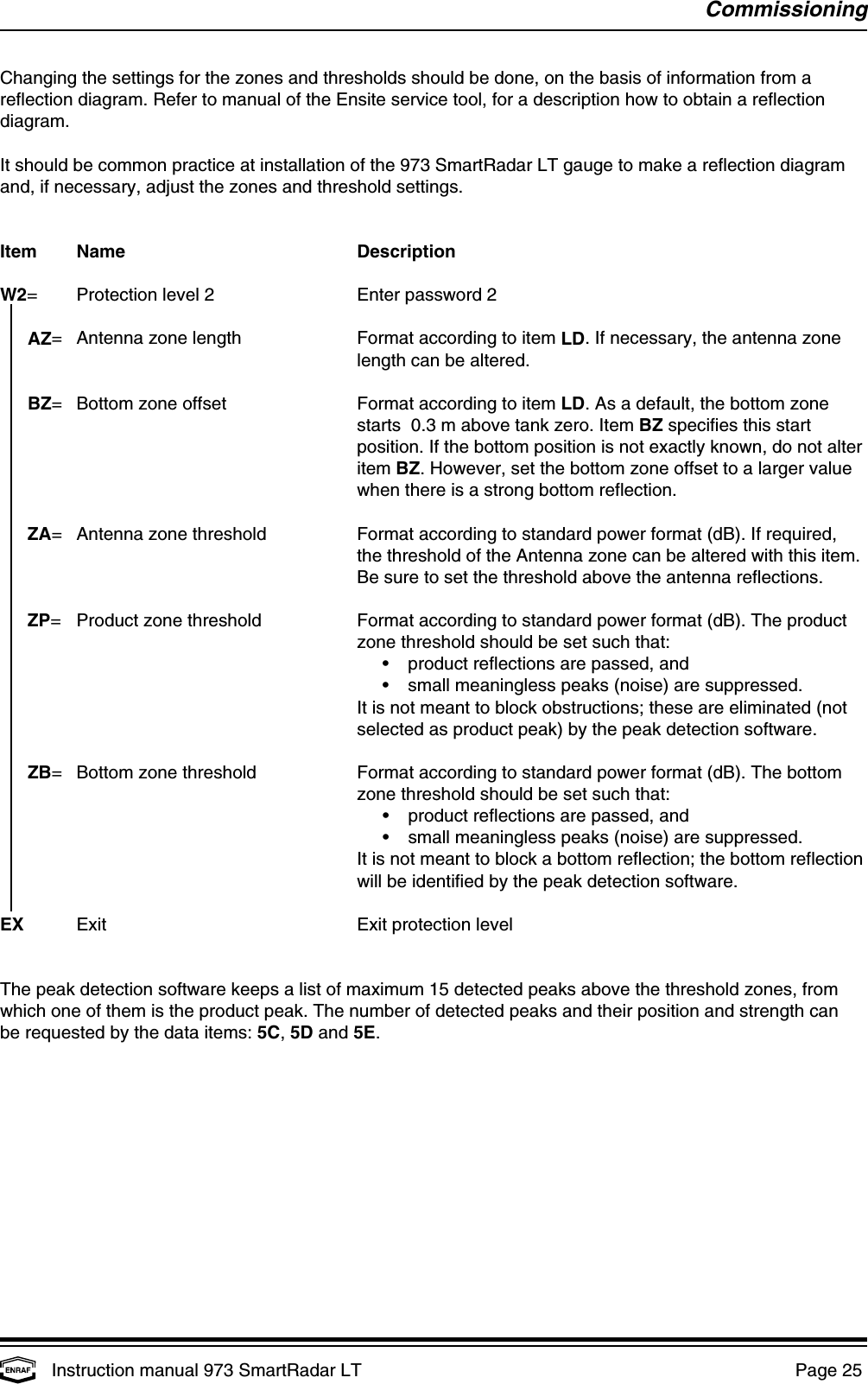 CommissioningInstruction manual 973 SmartRadar LT  Page 25 Changing the settings for the zones and thresholds should be done, on the basis of information from areflection diagram. Refer to manual of the Ensite service tool, for a description how to obtain a reflectiondiagram.It should be common practice at installation of the 973 SmartRadar LT gauge to make a reflection diagramand, if necessary, adjust the zones and threshold settings.Item Name DescriptionW2= Protection level 2 Enter password 2  AZ= Antenna zone length Format according to item LD. If necessary, the antenna zonelength can be altered.BZ= Bottom zone offset Format according to item LD. As a default, the bottom zonestarts  0.3 m above tank zero. Item BZ specifies this startposition. If the bottom position is not exactly known, do not alteritem BZ. However, set the bottom zone offset to a larger valuewhen there is a strong bottom reflection.ZA= Antenna zone threshold Format according to standard power format (dB). If required,the threshold of the Antenna zone can be altered with this item.Be sure to set the threshold above the antenna reflections.ZP= Product zone threshold Format according to standard power format (dB). The productzone threshold should be set such that:•product reflections are passed, and•small meaningless peaks (noise) are suppressed.It is not meant to block obstructions; these are eliminated (notselected as product peak) by the peak detection software.ZB= Bottom zone threshold Format according to standard power format (dB). The bottomzone threshold should be set such that:•product reflections are passed, and•small meaningless peaks (noise) are suppressed.It is not meant to block a bottom reflection; the bottom reflectionwill be identified by the peak detection software.EX Exit Exit protection levelThe peak detection software keeps a list of maximum 15 detected peaks above the threshold zones, fromwhich one of them is the product peak. The number of detected peaks and their position and strength canbe requested by the data items: 5C, 5D and 5E.