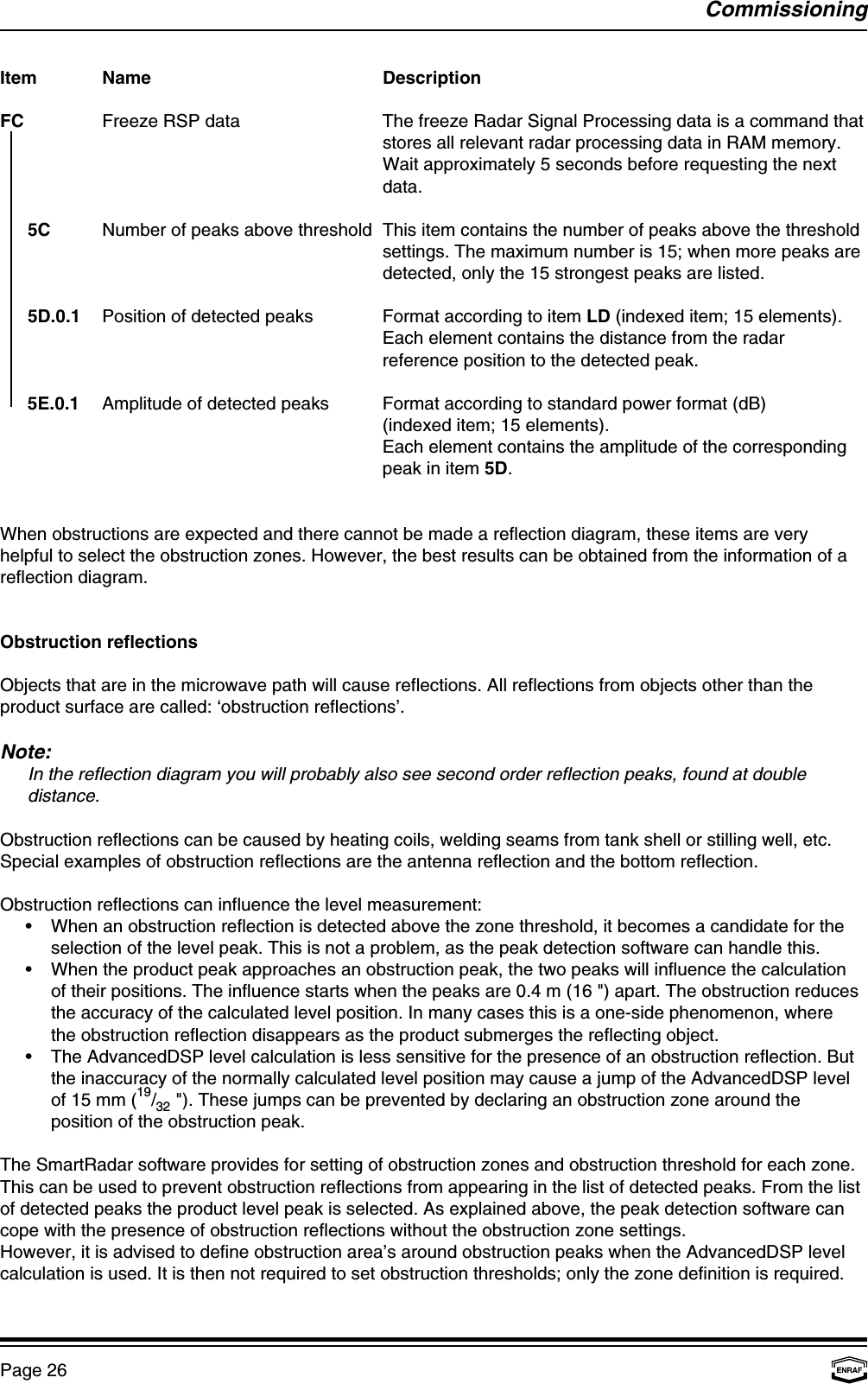 CommissioningPage 26Item Name DescriptionFC Freeze RSP data The freeze Radar Signal Processing data is a command that   stores all relevant radar processing data in RAM memory.Wait approximately 5 seconds before requesting the nextdata.5C Number of peaks above threshold This item contains the number of peaks above the thresholdsettings. The maximum number is 15; when more peaks aredetected, only the 15 strongest peaks are listed.5D.0.1 Position of detected peaks Format according to item LD (indexed item; 15 elements).Each element contains the distance from the radarreference position to the detected peak.5E.0.1 Amplitude of detected peaks Format according to standard power format (dB)(indexed item; 15 elements).Each element contains the amplitude of the correspondingpeak in item 5D.When obstructions are expected and there cannot be made a reflection diagram, these items are veryhelpful to select the obstruction zones. However, the best results can be obtained from the information of areflection diagram.Obstruction reflectionsObjects that are in the microwave path will cause reflections. All reflections from objects other than theproduct surface are called: ‘obstruction reflections’.Note:In the reflection diagram you will probably also see second order reflection peaks, found at doubledistance.Obstruction reflections can be caused by heating coils, welding seams from tank shell or stilling well, etc.Special examples of obstruction reflections are the antenna reflection and the bottom reflection.Obstruction reflections can influence the level measurement:•When an obstruction reflection is detected above the zone threshold, it becomes a candidate for theselection of the level peak. This is not a problem, as the peak detection software can handle this.•When the product peak approaches an obstruction peak, the two peaks will influence the calculationof their positions. The influence starts when the peaks are 0.4 m (16 &quot;) apart. The obstruction reducesthe accuracy of the calculated level position. In many cases this is a one-side phenomenon, wherethe obstruction reflection disappears as the product submerges the reflecting object.•The AdvancedDSP level calculation is less sensitive for the presence of an obstruction reflection. Butthe inaccuracy of the normally calculated level position may cause a jump of the AdvancedDSP levelof 15 mm ( /  &quot;). These jumps can be prevented by declaring an obstruction zone around the1932position of the obstruction peak.The SmartRadar software provides for setting of obstruction zones and obstruction threshold for each zone.This can be used to prevent obstruction reflections from appearing in the list of detected peaks. From the listof detected peaks the product level peak is selected. As explained above, the peak detection software cancope with the presence of obstruction reflections without the obstruction zone settings.However, it is advised to define obstruction area’s around obstruction peaks when the AdvancedDSP levelcalculation is used. It is then not required to set obstruction thresholds; only the zone definition is required.