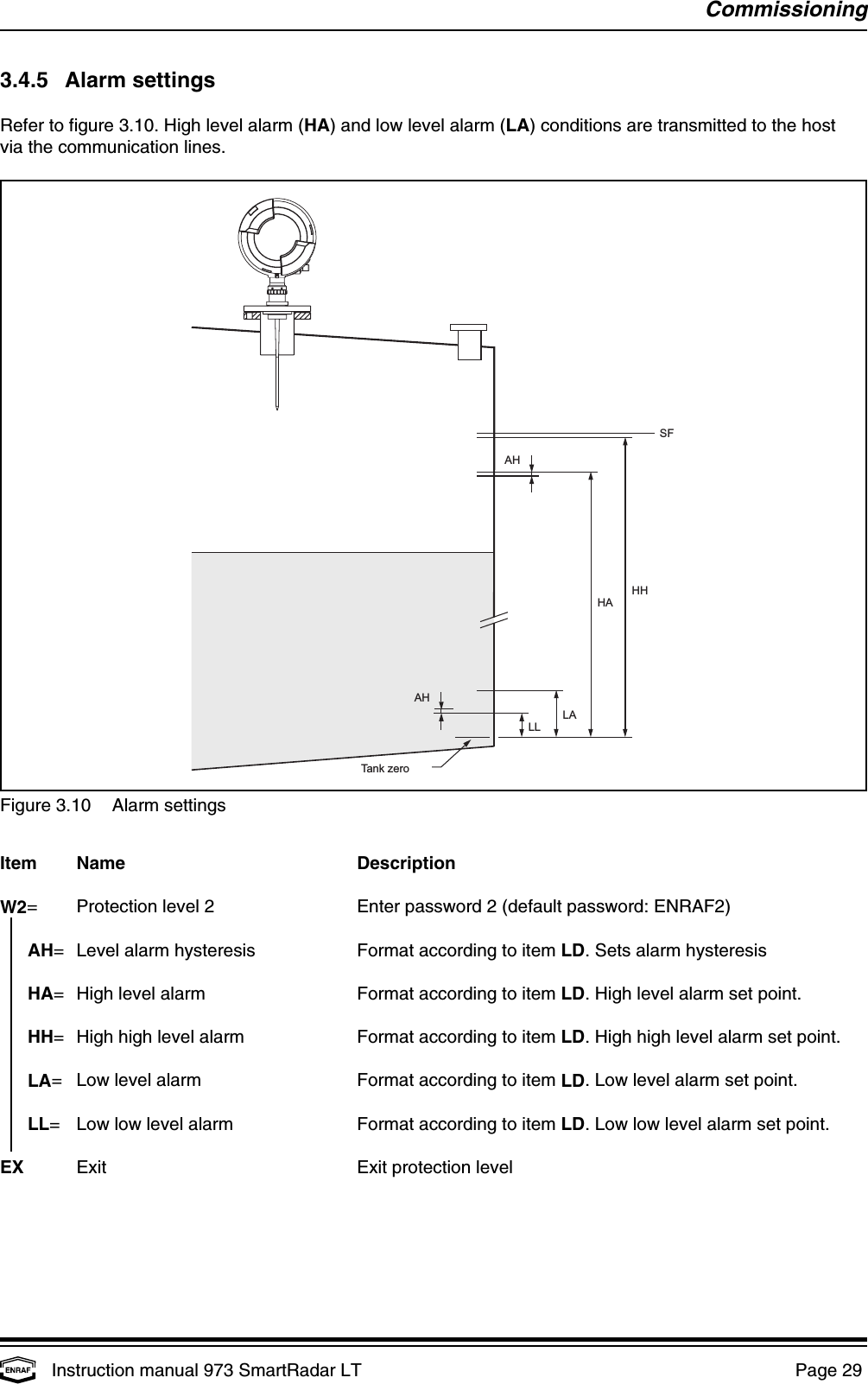 Tank zeroAHHHHALALLAHSFCommissioningInstruction manual 973 SmartRadar LT  Page 29 Figure 3.10 Alarm settings3.4.5 Alarm settingsRefer to figure 3.10. High level alarm (HA) and low level alarm (LA) conditions are transmitted to the hostvia the communication lines.Item Name DescriptionW2= Protection level 2 Enter password 2 (default password: ENRAF2)  AH= Level alarm hysteresis Format according to item LD. Sets alarm hysteresisHA= High level alarm Format according to item LD. High level alarm set point.HH= High high level alarm Format according to item LD. High high level alarm set point.LA= Low level alarm Format according to item LD. Low level alarm set point.LL= Low low level alarm Format according to item LD. Low low level alarm set point.EX Exit Exit protection level