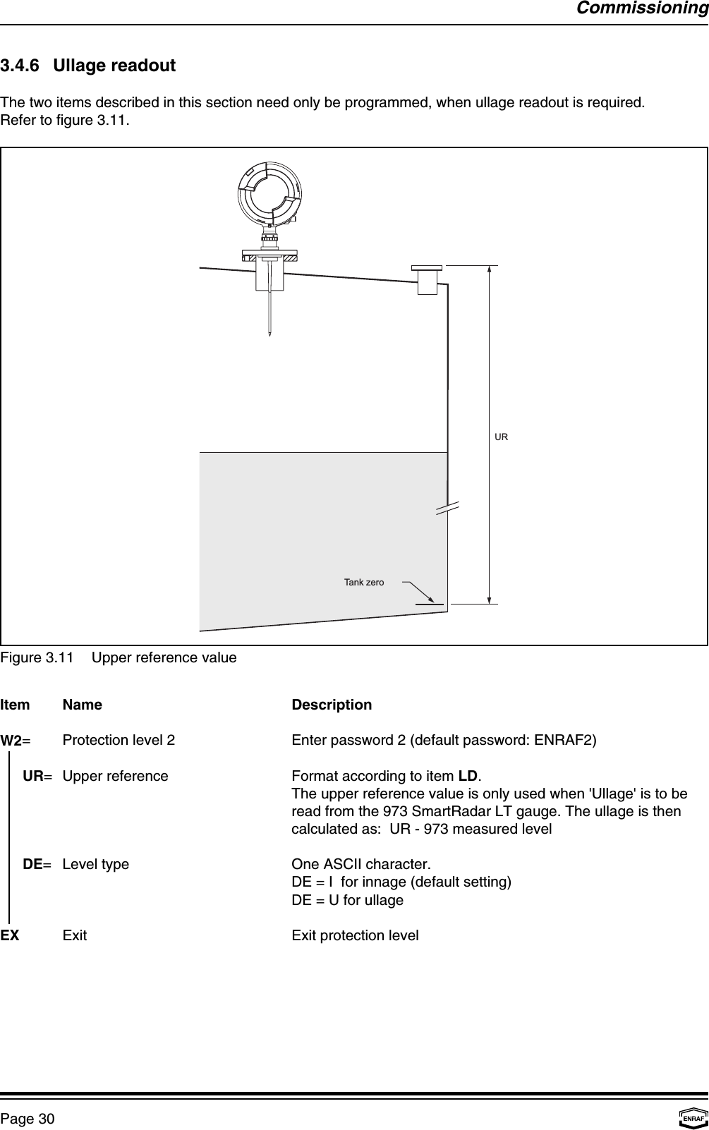 Tank zeroURCommissioningPage 30Figure 3.11 Upper reference value3.4.6 Ullage readoutThe two items described in this section need only be programmed, when ullage readout is required.Refer to figure 3.11.Item Name DescriptionW2= Protection level 2 Enter password 2 (default password: ENRAF2)  UR= Upper reference Format according to item LD.The upper reference value is only used when &apos;Ullage&apos; is to beread from the 973 SmartRadar LT gauge. The ullage is thencalculated as:  UR - 973 measured levelDE= Level type One ASCII character.DE = I  for innage (default setting)DE = U for ullageEX Exit Exit protection level