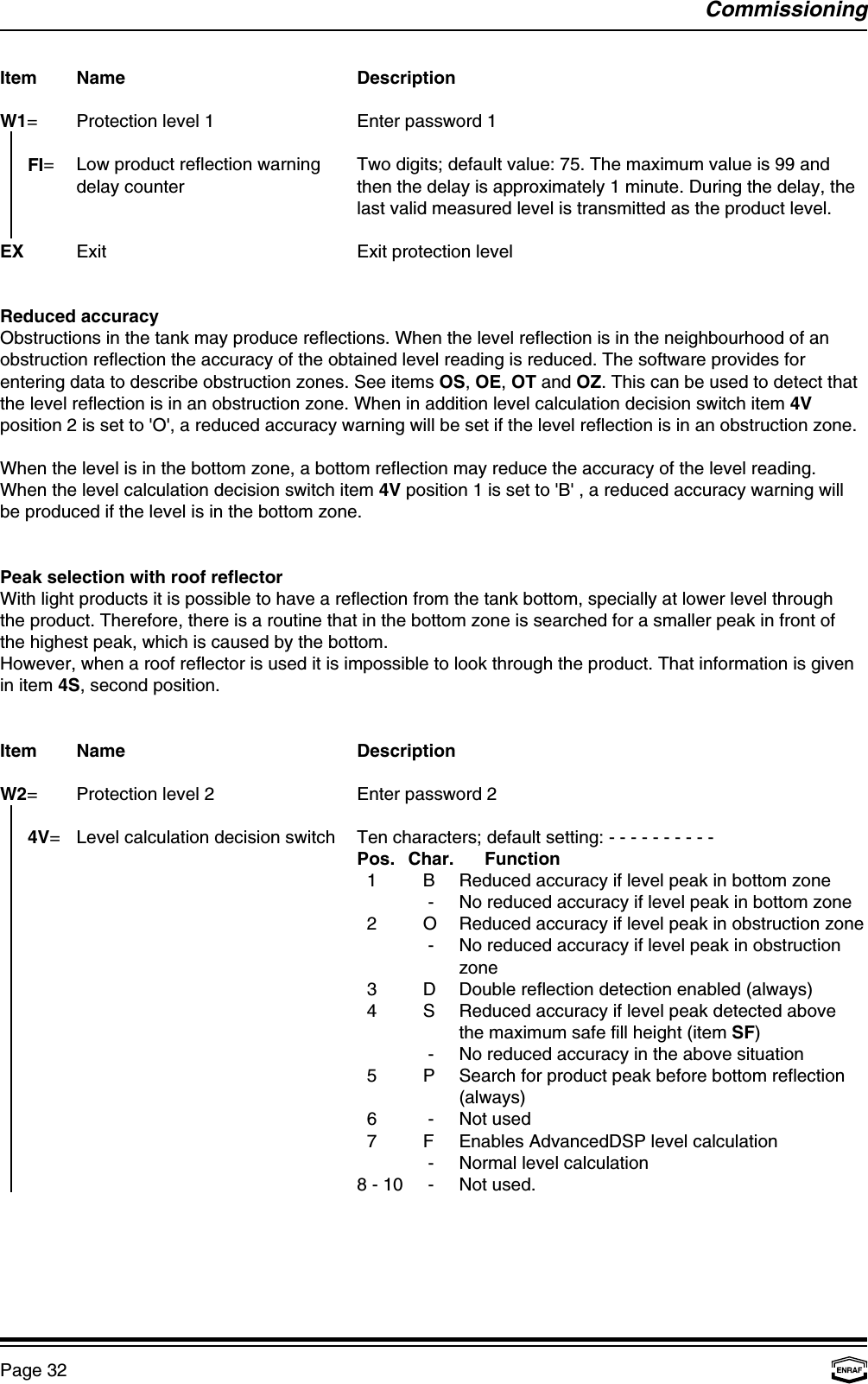 CommissioningPage 32Item Name DescriptionW1= Protection level 1 Enter password 1  FI= Low product reflection warning Two digits; default value: 75. The maximum value is 99 and delay counter then the delay is approximately 1 minute. During the delay, thelast valid measured level is transmitted as the product level.EX Exit Exit protection levelReduced accuracyObstructions in the tank may produce reflections. When the level reflection is in the neighbourhood of anobstruction reflection the accuracy of the obtained level reading is reduced. The software provides forentering data to describe obstruction zones. See items OS, OE, OT and OZ. This can be used to detect thatthe level reflection is in an obstruction zone. When in addition level calculation decision switch item 4Vposition 2 is set to &apos;O&apos;, a reduced accuracy warning will be set if the level reflection is in an obstruction zone.When the level is in the bottom zone, a bottom reflection may reduce the accuracy of the level reading.When the level calculation decision switch item 4V position 1 is set to &apos;B&apos; , a reduced accuracy warning willbe produced if the level is in the bottom zone.Peak selection with roof reflectorWith light products it is possible to have a reflection from the tank bottom, specially at lower level throughthe product. Therefore, there is a routine that in the bottom zone is searched for a smaller peak in front ofthe highest peak, which is caused by the bottom.However, when a roof reflector is used it is impossible to look through the product. That information is givenin item 4S, second position.Item Name DescriptionW2= Protection level 2 Enter password 2  4V= Level calculation decision switch Ten characters; default setting: - - - - - - - - - -Pos. Char. Function  1    B Reduced accuracy if level peak in bottom zone    - No reduced accuracy if level peak in bottom zone  2    O Reduced accuracy if level peak in obstruction zone    - No reduced accuracy if level peak in obstructionzone  3    D Double reflection detection enabled (always)  4    S Reduced accuracy if level peak detected abovethe maximum safe fill height (item SF)    - No reduced accuracy in the above situation  5    P Search for product peak before bottom reflection(always)  6     - Not used  7    F Enables AdvancedDSP level calculation    - Normal level calculation8 - 10     - Not used.