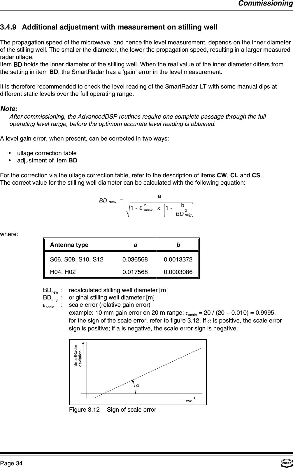 BD =newa1-e2scalex1- bBD2origCommissioningPage 34Figure 3.12 Sign of scale error3.4.9 Additional adjustment with measurement on stilling wellThe propagation speed of the microwave, and hence the level measurement, depends on the inner diameterof the stilling well. The smaller the diameter, the lower the propagation speed, resulting in a larger measuredradar ullage.Item BD holds the inner diameter of the stilling well. When the real value of the inner diameter differs fromthe setting in item BD, the SmartRadar has a ‘gain’ error in the level measurement.It is therefore recommended to check the level reading of the SmartRadar LT with some manual dips atdifferent static levels over the full operating range.Note:After commissioning, the AdvancedDSP routines require one complete passage through the fulloperating level range, before the optimum accurate level reading is obtained.A level gain error, when present, can be corrected in two ways:•ullage correction table•adjustment of item BDFor the correction via the ullage correction table, refer to the description of items CW, CL and CS.The correct value for the stilling well diameter can be calculated with the following equation:where:  Antenna typeab  S06, S08, S10, S12 0.036568 0.0013372  H04, H02 0.017568 0.0003086BD : recalculated stilling well diameter [m]newBD : original stilling well diameter [m]origε: scale error (relative gain error)scaleexample: 10 mm gain error on 20 m range: ε = 20 / (20 + 0.010) = 0.9995.scalefor the sign of the scale error, refer to figure 3.12. If α is positive, the scale errorsign is positive; if a is negative, the scale error sign is negative.