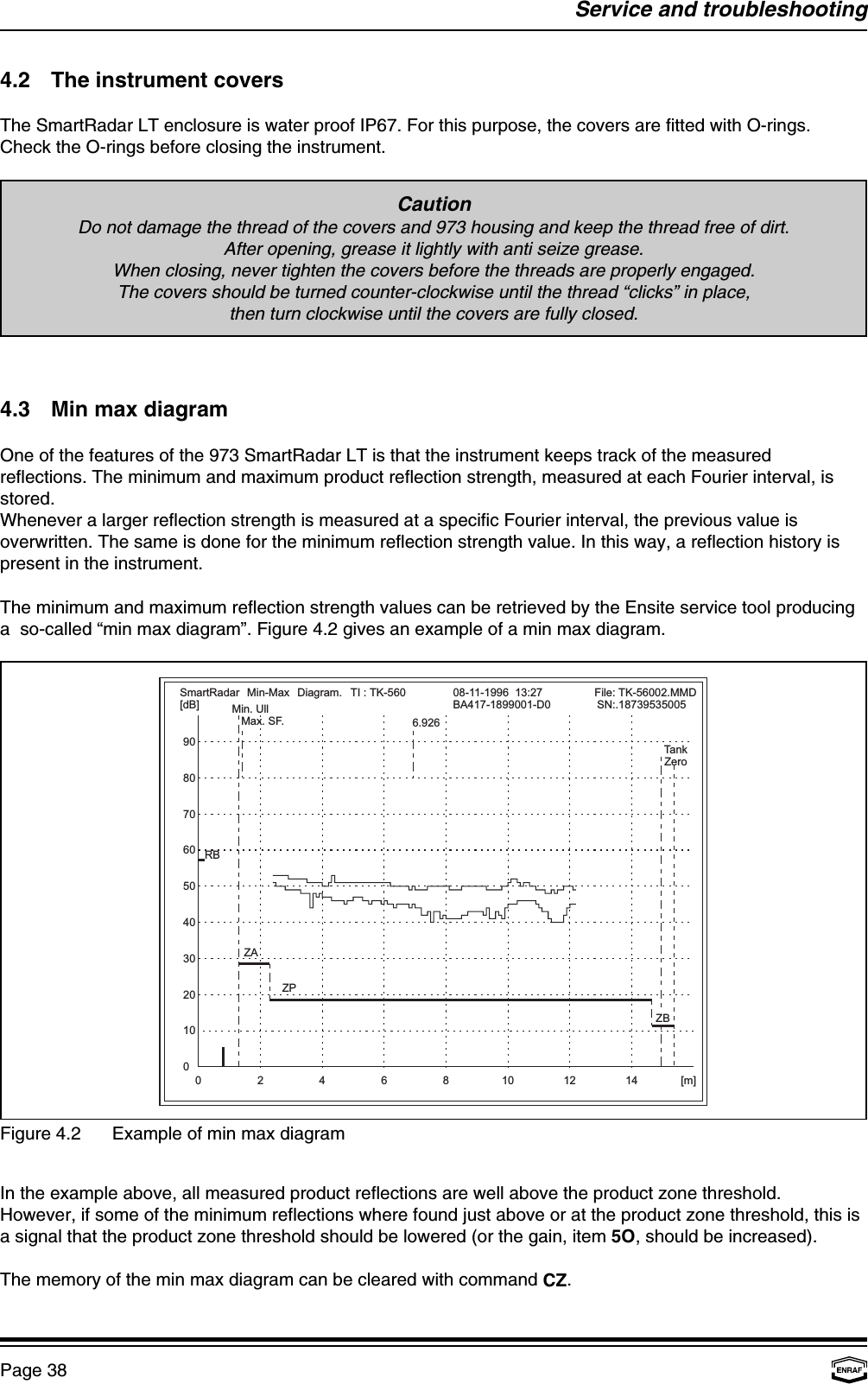 9080706050403020100RB0 2 4 6 8 10 12 [m]14TI : TK-560SmartRadar Min-Max Diagram.[dB]08-11-1996 13:27BA417-1899001-D0: TK-56002.MMD:.18739535005FileSN6.926TankZeroMin. UllMax. SF.ZAZPZBService and troubleshootingPage 38CautionDo not damage the thread of the covers and 973 housing and keep the thread free of dirt.After opening, grease it lightly with anti seize grease.When closing, never tighten the covers before the threads are properly engaged.The covers should be turned counter-clockwise until the thread “clicks” in place,then turn clockwise until the covers are fully closed.Figure 4.2 Example of min max diagram4.2 The instrument coversThe SmartRadar LT enclosure is water proof IP67. For this purpose, the covers are fitted with O-rings.Check the O-rings before closing the instrument.4.3 Min max diagramOne of the features of the 973 SmartRadar LT is that the instrument keeps track of the measuredreflections. The minimum and maximum product reflection strength, measured at each Fourier interval, isstored.Whenever a larger reflection strength is measured at a specific Fourier interval, the previous value isoverwritten. The same is done for the minimum reflection strength value. In this way, a reflection history ispresent in the instrument.The minimum and maximum reflection strength values can be retrieved by the Ensite service tool producinga  so-called “min max diagram”. Figure 4.2 gives an example of a min max diagram.In the example above, all measured product reflections are well above the product zone threshold.However, if some of the minimum reflections where found just above or at the product zone threshold, this isa signal that the product zone threshold should be lowered (or the gain, item 5O, should be increased).The memory of the min max diagram can be cleared with command CZ.