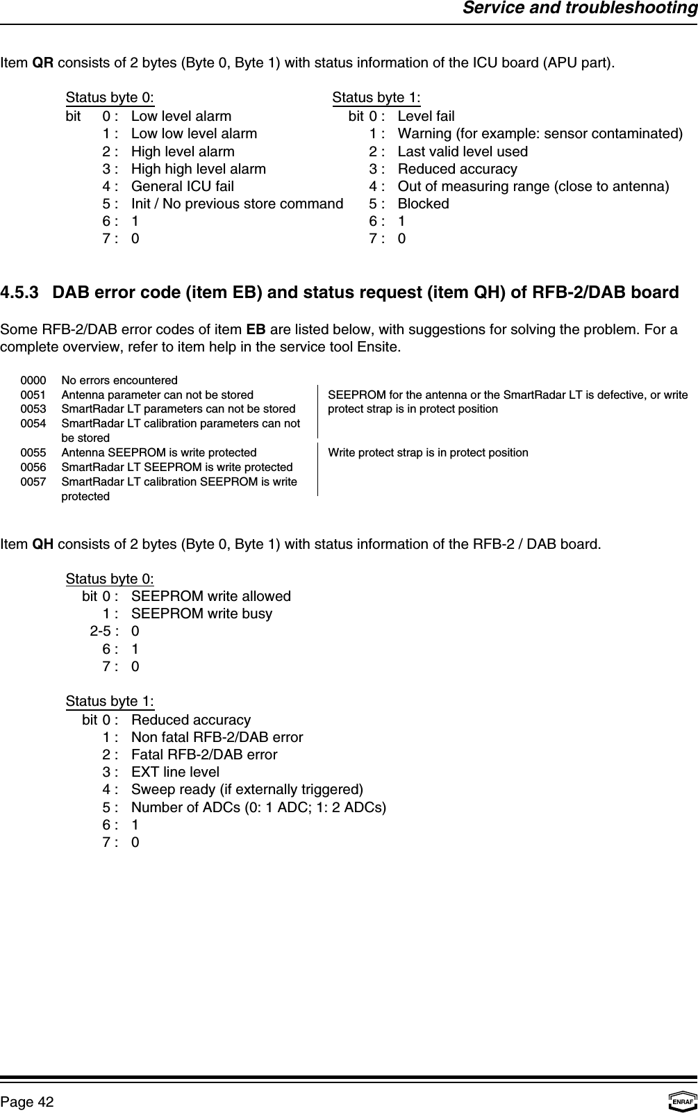 Service and troubleshootingPage 42Item QR consists of 2 bytes (Byte 0, Byte 1) with status information of the ICU board (APU part).Status byte 0: Status byte 1:bit 0 : Low level alarm bit 0 : Level fail1 : Low low level alarm 1 : Warning (for example: sensor contaminated)2 : High level alarm 2 : Last valid level used3 : High high level alarm 3 : Reduced accuracy4 : General ICU fail 4 : Out of measuring range (close to antenna)5 : Init / No previous store command 5 : Blocked6 : 1 6 : 17 : 0 7 : 04.5.3 DAB error code (item EB) and status request (item QH) of RFB-2/DAB boardSome RFB-2/DAB error codes of item EB are listed below, with suggestions for solving the problem. For acomplete overview, refer to item help in the service tool Ensite.0000 No errors encountered0051 Antenna parameter can not be stored     SEEPROM for the antenna or the SmartRadar LT is defective, or write 0053 SmartRadar LT parameters can not be stored protect strap is in protect position0054 SmartRadar LT calibration parameters can notbe stored0055 Antenna SEEPROM is write protected     Write protect strap is in protect position0056 SmartRadar LT SEEPROM is write protected0057 SmartRadar LT calibration SEEPROM is writeprotectedItem QH consists of 2 bytes (Byte 0, Byte 1) with status information of the RFB-2 / DAB board.Status byte 0:bit 0 : SEEPROM write allowed1 : SEEPROM write busy  2-5 : 06 : 17 : 0Status byte 1:bit 0 : Reduced accuracy1 : Non fatal RFB-2/DAB error2 : Fatal RFB-2/DAB error3 : EXT line level4 : Sweep ready (if externally triggered)5 : Number of ADCs (0: 1 ADC; 1: 2 ADCs)6 : 17 : 0