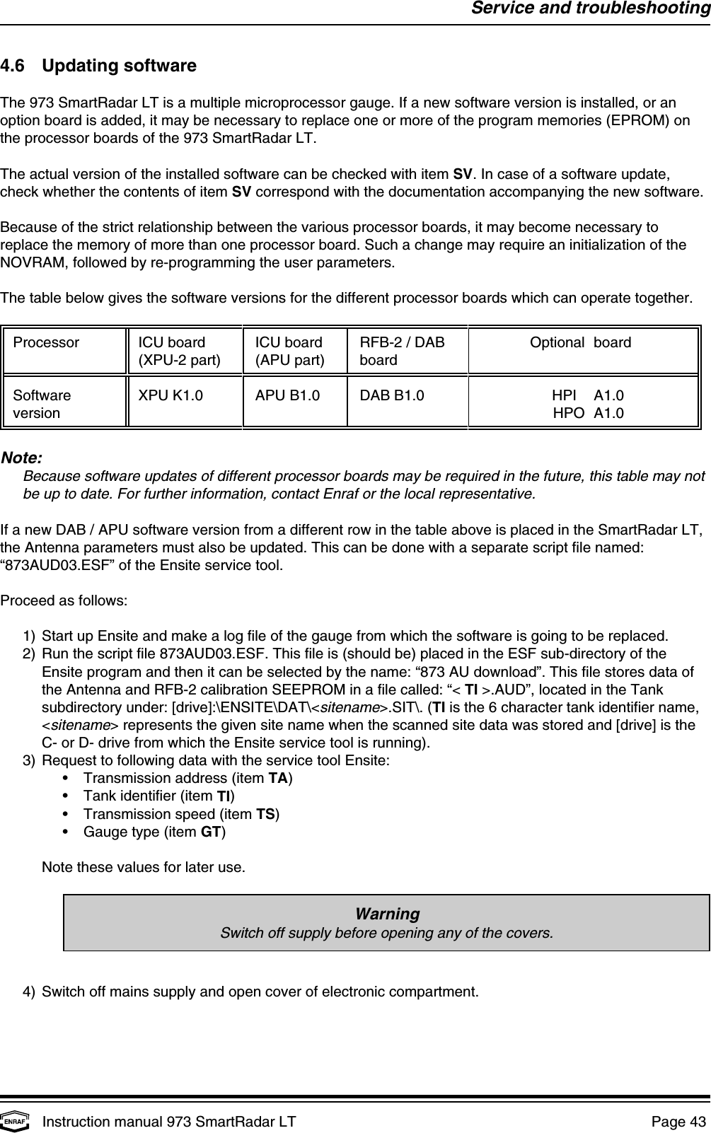 Service and troubleshootingInstruction manual 973 SmartRadar LT  Page 43 WarningSwitch off supply before opening any of the covers.4.6 Updating softwareThe 973 SmartRadar LT is a multiple microprocessor gauge. If a new software version is installed, or anoption board is added, it may be necessary to replace one or more of the program memories (EPROM) onthe processor boards of the 973 SmartRadar LT.The actual version of the installed software can be checked with item SV. In case of a software update,check whether the contents of item SV correspond with the documentation accompanying the new software.Because of the strict relationship between the various processor boards, it may become necessary toreplace the memory of more than one processor board. Such a change may require an initialization of theNOVRAM, followed by re-programming the user parameters.The table below gives the software versions for the different processor boards which can operate together. Processor  ICU board  ICU board  RFB-2 / DAB Optional board (XPU-2 part)  (APU part)  board Software  XPU K1.0  APU B1.0  DAB B1.0 HPI   A1.0 version HPO A1.0Note:Because software updates of different processor boards may be required in the future, this table may notbe up to date. For further information, contact Enraf or the local representative.If a new DAB / APU software version from a different row in the table above is placed in the SmartRadar LT,the Antenna parameters must also be updated. This can be done with a separate script file named:“873AUD03.ESF” of the Ensite service tool.Proceed as follows:1) Start up Ensite and make a log file of the gauge from which the software is going to be replaced.2) Run the script file 873AUD03.ESF. This file is (should be) placed in the ESF sub-directory of theEnsite program and then it can be selected by the name: “873 AU download”. This file stores data ofthe Antenna and RFB-2 calibration SEEPROM in a file called: “&lt; TI &gt;.AUD”, located in the Tanksubdirectory under: [drive]:\ENSITE\DAT\&lt;sitename&gt;.SIT\. (TI is the 6 character tank identifier name,&lt;sitename&gt; represents the given site name when the scanned site data was stored and [drive] is theC- or D- drive from which the Ensite service tool is running).3) Request to following data with the service tool Ensite:•Transmission address (item TA)•Tank identifier (item TI)•Transmission speed (item TS)•Gauge type (item GT)Note these values for later use.4) Switch off mains supply and open cover of electronic compartment.