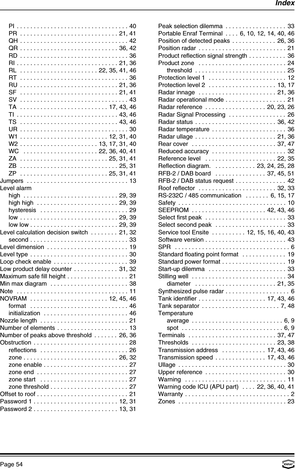 IndexPage 54PI .................................40PR .............................21, 41QH ................................42QR .............................36, 42RD ................................36RI..............................21, 36RL .......................22, 35, 41, 46RT ................................36RU .............................21, 36SF .............................21, 41SV ................................43TA ..........................17, 43, 46TI ..............................43, 46TS .............................43, 46UR ................................30W1 ..........................12, 31, 40W2 .......................13, 17, 31, 40WC ......................22, 36, 40, 41ZA ..........................25, 31, 41ZB .............................25, 31ZP ..........................25, 31, 41Jumpers ..............................13Level alarm Roof reflector .......................32, 33high ............................29, 39high high ........................29, 39hysteresis ..........................29low .............................29, 39low low..........................29, 39Level calculation decision switch ........ 21, 32second .............................33Level dimension ........................19Level type .............................30Loop check enable ......................39Low product delay counter ............. 31, 32Maximum safe fill height .................. 21Min max diagram ....................... 38Note .................................11NOVRAM .......................12, 45, 46format .............................46initialization .........................46Nozzle length ..........................21Number of elements ..................... 13Number of peaks above threshold ....... 26, 36Obstruction ............................28reflections ..........................26zone ............................26, 32zone enable .........................27zone end ...........................27zone start ..........................27zone threshold ....................... 27Offset to roof ...........................21Password 1 .........................12, 31Password 2 .........................13, 31Peak selection dilemma .................. 33Portable Enraf Terminal .... 6, 10, 12, 14, 40, 46Position of detected peaks ............. 26, 36Position radar ..........................21Product reflection signal strength ........... 36Product zone ..........................24threshold ...........................25Protection level 1 .......................12Protection level 2 ....................13, 17Radar innage .......................21, 36Radar operational mode .................. 21Radar reference ..................20, 23, 26Radar Signal Processing ................. 26Radar status ........................36, 42Radar temperature ......................36Radar ullage ........................21, 36Rear cover .........................37, 47Reduced accuracy ......................32Reference level .....................22, 35Reflection diagram. ............23, 24, 25, 28RFB-2 / DAB board ...............37, 45, 51RFB-2 / DAB status request ............... 42RS-232C / 485 communication ....... 6, 15, 17Safety ................................10SEEPROM ......................42, 43, 46Select first peak ........................33Select second peak ..................... 33Service tool Ensite ..........12, 15, 16, 40, 43Software version ........................43SPR ..................................6Standard floating point format ............. 19Standard power format ...................19Start-up dilemma .......................33Stilling well ............................34diameter ........................21, 35Synthesized pulse radar ................... 6Tank identifier ....................17, 43, 46Tank separator .......................7, 48Temperatureaverage ...........................6, 9spot ..............................6, 9Terminals ..........................37, 47Thresholds .........................23, 38Transmission address ............. 17, 43, 46Transmission speed ...............17, 43, 46Ullage ................................30Upper reference ........................30Warning ..............................11Warning code ICU (APU part) .... 22, 36, 40, 41Warranty ...............................2Zones ................................23