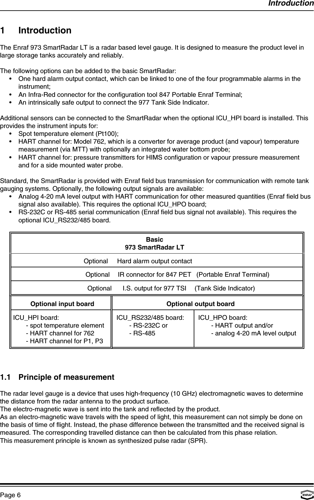 IntroductionPage 61 IntroductionThe Enraf 973 SmartRadar LT is a radar based level gauge. It is designed to measure the product level inlarge storage tanks accurately and reliably.The following options can be added to the basic SmartRadar:• One hard alarm output contact, which can be linked to one of the four programmable alarms in theinstrument;• An Infra-Red connector for the configuration tool 847 Portable Enraf Terminal;• An intrinsically safe output to connect the 977 Tank Side Indicator.Additional sensors can be connected to the SmartRadar when the optional ICU_HPI board is installed. Thisprovides the instrument inputs for:• Spot temperature element (Pt100);• HART channel for: Model 762, which is a converter for average product (and vapour) temperaturemeasurement (via MTT) with optionally an integrated water bottom probe;• HART channel for: pressure transmitters for HIMS configuration or vapour pressure measurementand for a side mounted water probe.Standard, the SmartRadar is provided with Enraf field bus transmission for communication with remote tankgauging systems. Optionally, the following output signals are available:• Analog 4-20 mA level output with HART communication for other measured quantities (Enraf field bussignal also available). This requires the optional ICU_HPO board;• RS-232C or RS-485 serial communication (Enraf field bus signal not available). This requires theoptional ICU_RS232/485 board.Basic973 SmartRadar LTOptional   Hard alarm output contactOptional  IR connector for 847 PET  (Portable Enraf Terminal)Optional I.S. output for 977 TSI (Tank Side Indicator)Optional input board Optional output boardICU_HPI board: ICU_RS232/485 board:   ICU_HPO board:- spot temperature element - RS-232C or   - HART output and/or- HART channel for 762 - RS-485   - analog 4-20 mA level output- HART channel for P1, P31.1 Principle of measurementThe radar level gauge is a device that uses high-frequency (10 GHz) electromagnetic waves to determinethe distance from the radar antenna to the product surface.The electro-magnetic wave is sent into the tank and reflected by the product.As an electro-magnetic wave travels with the speed of light, this measurement can not simply be done onthe basis of time of flight. Instead, the phase difference between the transmitted and the received signal ismeasured. The corresponding travelled distance can then be calculated from this phase relation.This measurement principle is known as synthesized pulse radar (SPR).
