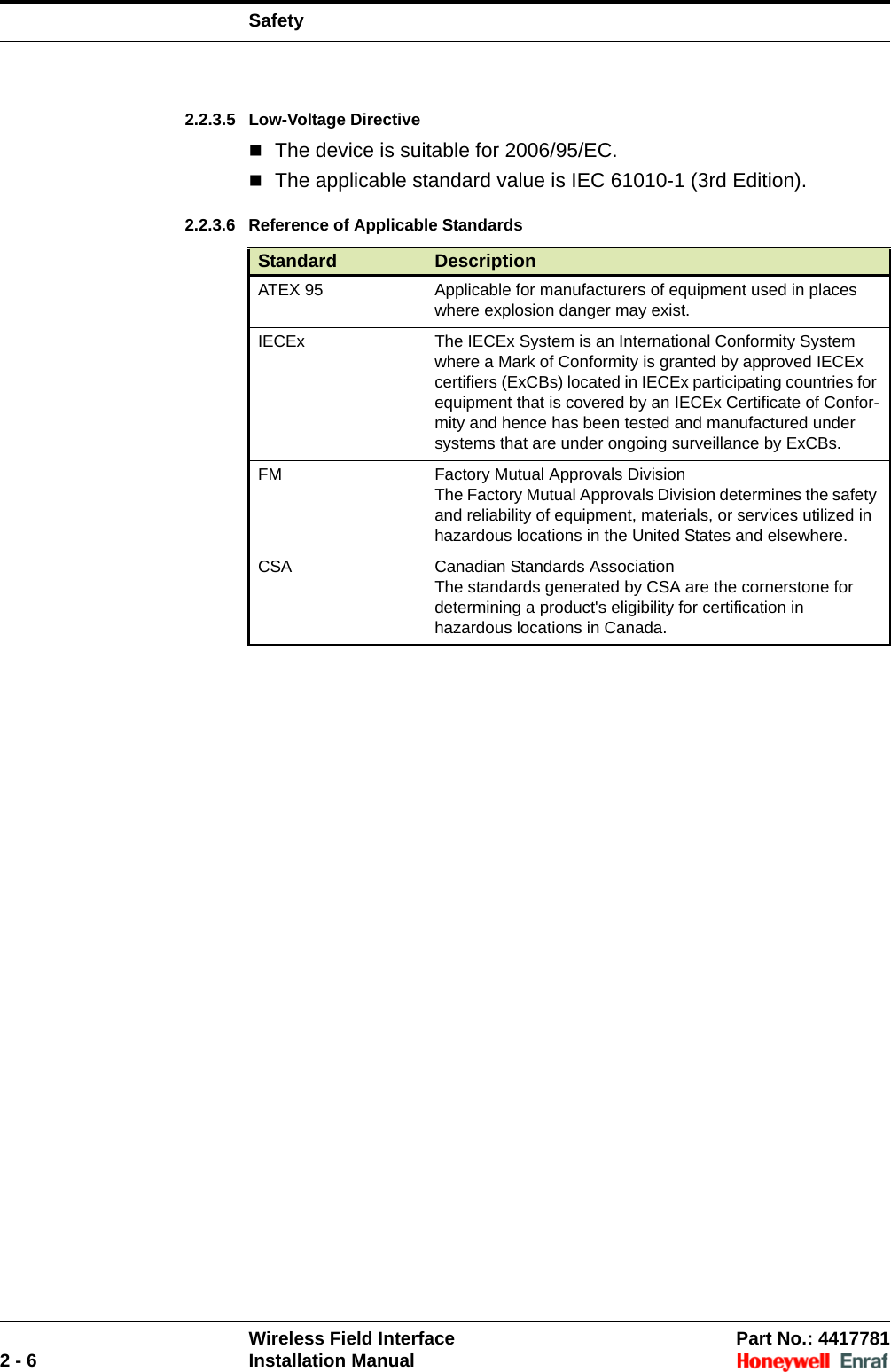 SafetyWireless Field Interface Part No.: 44177812 - 6 Installation Manual2.2.3.5 Low-Voltage DirectiveThe device is suitable for 2006/95/EC.The applicable standard value is IEC 61010-1 (3rd Edition).2.2.3.6 Reference of Applicable StandardsStandard DescriptionATEX 95 Applicable for manufacturers of equipment used in places where explosion danger may exist.IECEx The IECEx System is an International Conformity System where a Mark of Conformity is granted by approved IECEx certifiers (ExCBs) located in IECEx participating countries for equipment that is covered by an IECEx Certificate of Confor-mity and hence has been tested and manufactured under systems that are under ongoing surveillance by ExCBs.FM Factory Mutual Approvals DivisionThe Factory Mutual Approvals Division determines the safety and reliability of equipment, materials, or services utilized in hazardous locations in the United States and elsewhere.CSA Canadian Standards AssociationThe standards generated by CSA are the cornerstone for determining a product&apos;s eligibility for certification in hazardous locations in Canada.