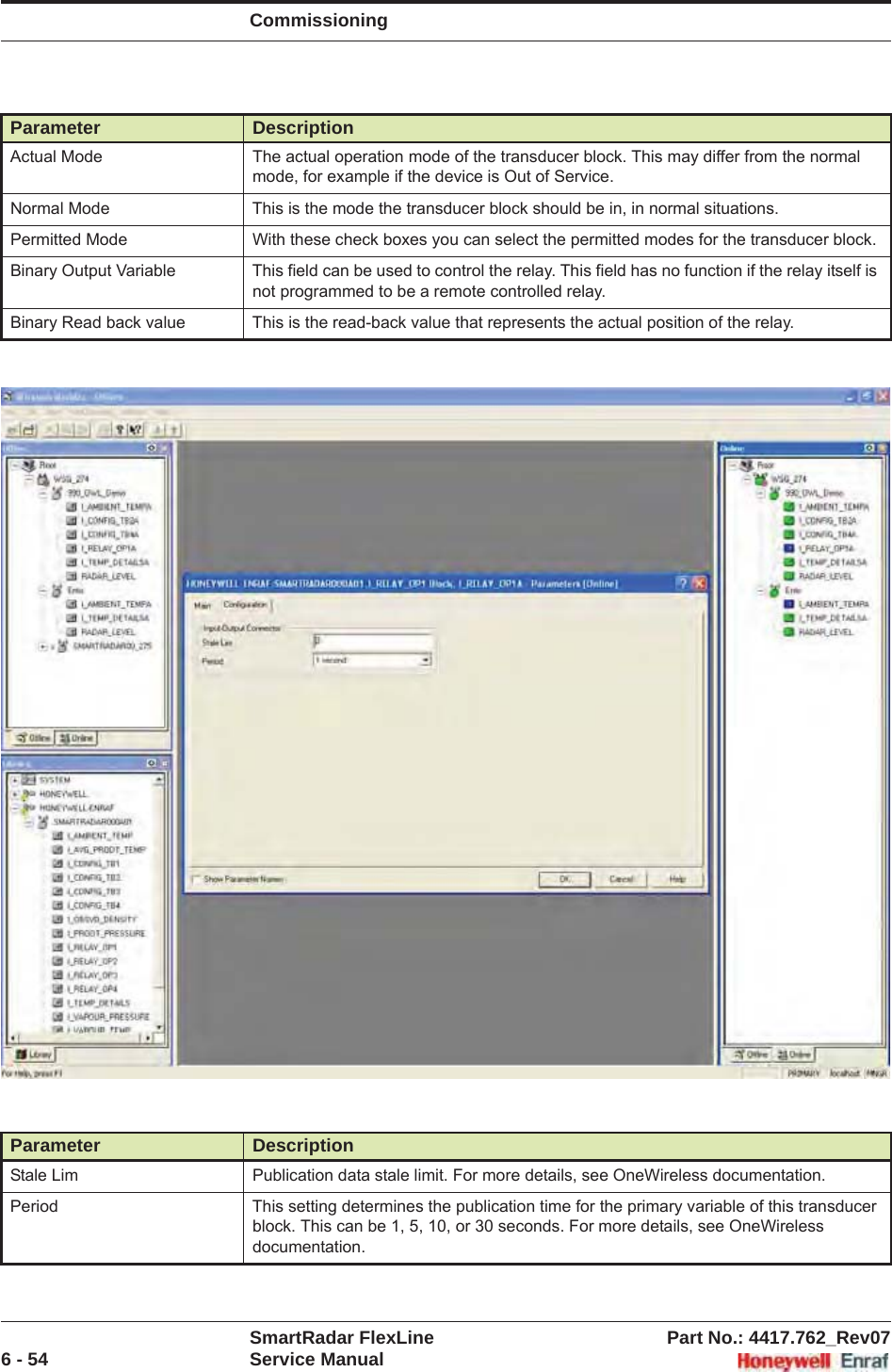 CommissioningSmartRadar FlexLine Part No.: 4417.762_Rev076 - 54 Service ManualActual Mode The actual operation mode of the transducer block. This may differ from the normal mode, for example if the device is Out of Service.Normal Mode This is the mode the transducer block should be in, in normal situations.Permitted Mode With these check boxes you can select the permitted modes for the transducer block.Binary Output Variable This field can be used to control the relay. This field has no function if the relay itself is not programmed to be a remote controlled relay.Binary Read back value This is the read-back value that represents the actual position of the relay.Parameter DescriptionStale Lim Publication data stale limit. For more details, see OneWireless documentation.Period This setting determines the publication time for the primary variable of this transducer block. This can be 1, 5, 10, or 30 seconds. For more details, see OneWireless documentation.Parameter Description