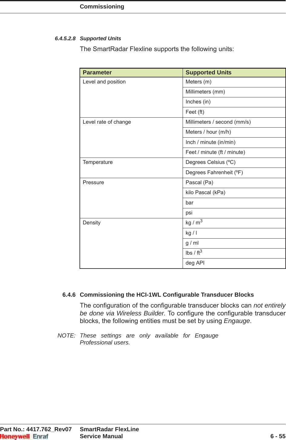 CommissioningPart No.: 4417.762_Rev07 SmartRadar FlexLineService Manual 6 - 556.4.5.2.8 Supported UnitsThe SmartRadar Flexline supports the following units:6.4.6 Commissioning the HCI-1WL Configurable Transducer BlocksThe configuration of the configurable transducer blocks can not entirely be done via Wireless Builder. To configure the configurable transducer blocks, the following entities must be set by using Engauge.NOTE: These settings are only available for Engauge Professional users.Parameter Supported UnitsLevel and position Meters (m)Millimeters (mm)Inches (in)Feet (ft)Level rate of change Millimeters / second (mm/s)Meters / hour (m/h)Inch / minute (in/min)Feet / minute (ft / minute)Temperature Degrees Celsius (ºC)Degrees Fahrenheit (ºF)Pressure Pascal (Pa)kilo Pascal (kPa)barpsiDensity kg / m3kg / lg / mllbs / ft3deg API