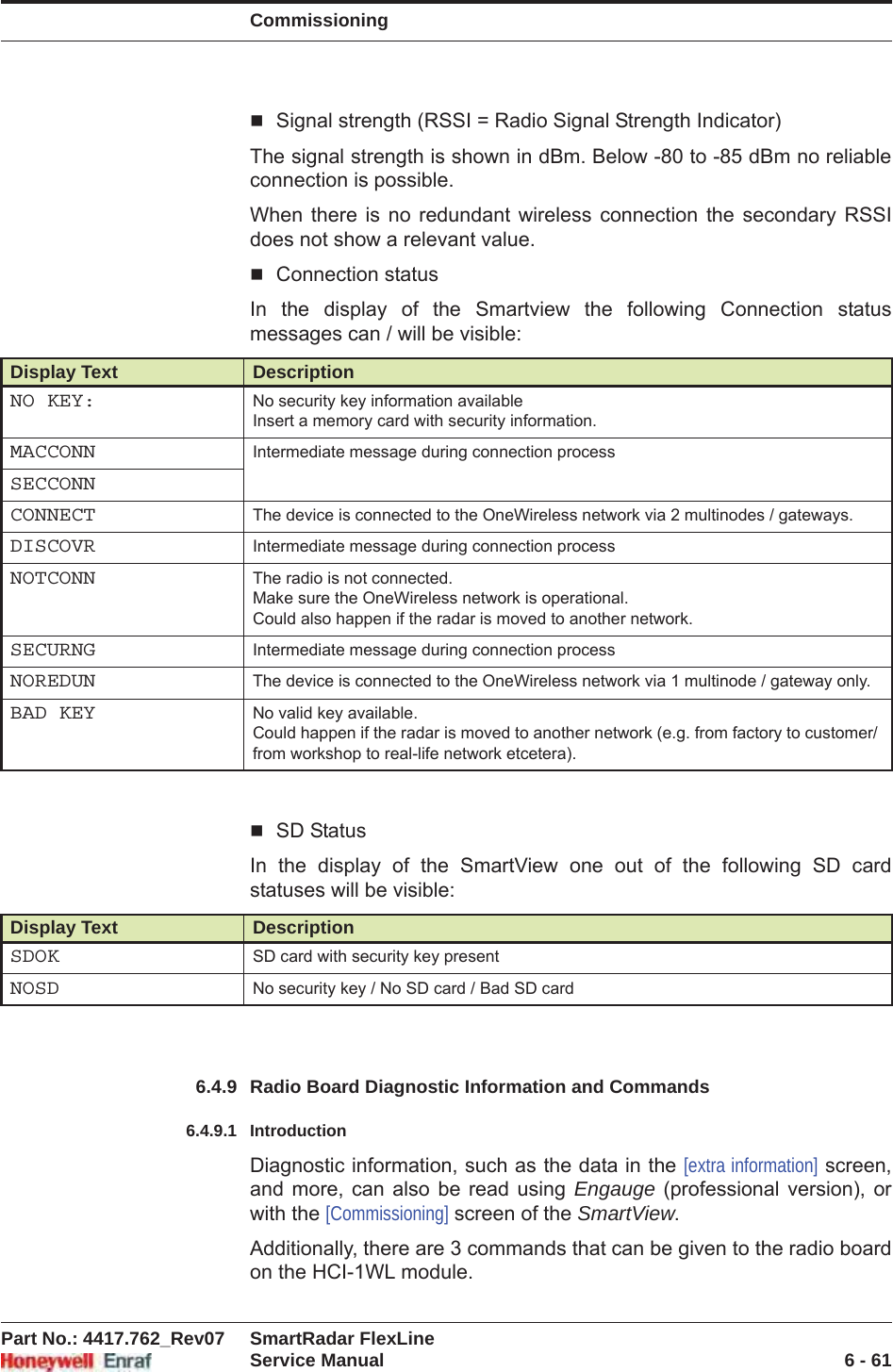 CommissioningPart No.: 4417.762_Rev07 SmartRadar FlexLineService Manual 6 - 61Signal strength (RSSI = Radio Signal Strength Indicator)The signal strength is shown in dBm. Below -80 to -85 dBm no reliable connection is possible.When there is no redundant wireless connection the secondary RSSI does not show a relevant value.Connection statusIn the display of the Smartview the following Connection status messages can / will be visible:SD StatusIn the display of the SmartView one out of the following SD card statuses will be visible:6.4.9 Radio Board Diagnostic Information and Commands6.4.9.1 IntroductionDiagnostic information, such as the data in the [extra information] screen, and more, can also be read using Engauge (professional version), or with the [Commissioning] screen of the SmartView.Additionally, there are 3 commands that can be given to the radio board on the HCI-1WL module.Display Text DescriptionNO KEY: No security key information availableInsert a memory card with security information.MACCONN Intermediate message during connection processSECCONNCONNECT The device is connected to the OneWireless network via 2 multinodes / gateways.DISCOVR Intermediate message during connection processNOTCONN The radio is not connected.Make sure the OneWireless network is operational.Could also happen if the radar is moved to another network.SECURNG Intermediate message during connection processNOREDUN The device is connected to the OneWireless network via 1 multinode / gateway only.BAD KEY No valid key available.Could happen if the radar is moved to another network (e.g. from factory to customer/ from workshop to real-life network etcetera).Display Text DescriptionSDOK SD card with security key presentNOSD No security key / No SD card / Bad SD card