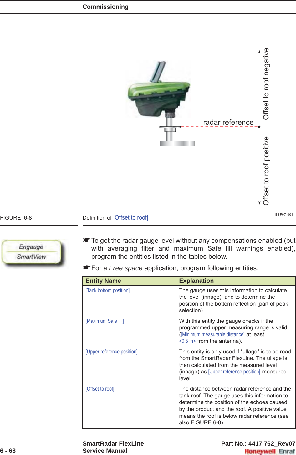 CommissioningSmartRadar FlexLine Part No.: 4417.762_Rev076 - 68 Service ManualESF07-0011FIGURE  6-8 Definition of [Offset to roof]☛To get the radar gauge level without any compensations enabled (but with averaging filter and maximum Safe fill warnings enabled), program the entities listed in the tables below.☛For a Free space application, program following entities:Entity Name Explanation[Tank bottom position] The gauge uses this information to calculate the level (innage), and to determine the position of the bottom reflection (part of peak selection).[Maximum Safe fill] With this entity the gauge checks if the programmed upper measuring range is valid ([Minimum measurable distance] at least&lt;0.5 m&gt; from the antenna).[Upper reference position] This entity is only used if “ullage” is to be read from the SmartRadar FlexLine. The ullage is then calculated from the measured level (innage) as [Upper reference position]-measured level.[Offset to roof] The distance between radar reference and the tank roof. The gauge uses this information to determine the position of the echoes caused by the product and the roof. A positive value means the roof is below radar reference (see also FIGURE 6-8).radar referenceOffset to roof negativeOffset to roof positive