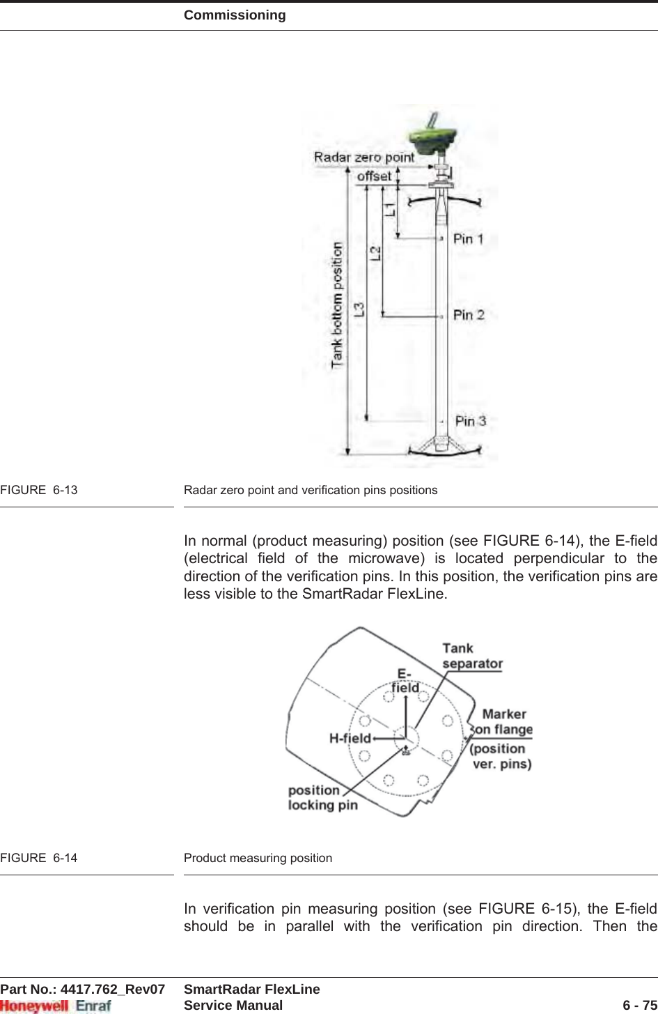 CommissioningPart No.: 4417.762_Rev07 SmartRadar FlexLineService Manual 6 - 75FIGURE  6-13 Radar zero point and verification pins positionsIn normal (product measuring) position (see FIGURE 6-14), the E-field (electrical field of the microwave) is located perpendicular to the direction of the verification pins. In this position, the verification pins are less visible to the SmartRadar FlexLine.FIGURE  6-14 Product measuring positionIn verification pin measuring position (see FIGURE 6-15), the E-field should be in parallel with the verification pin direction. Then the 