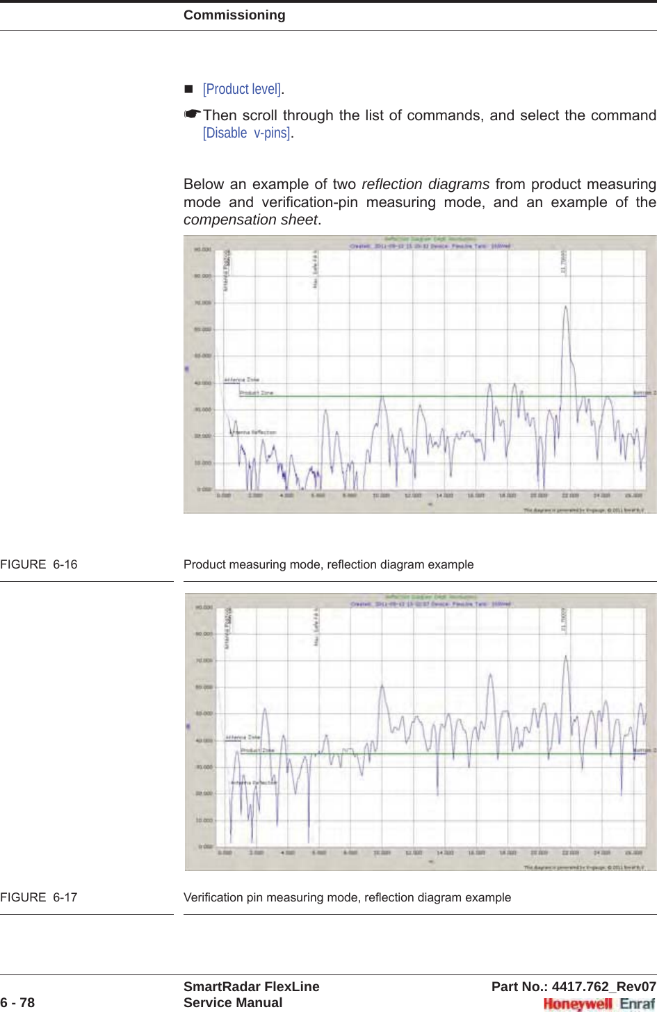 CommissioningSmartRadar FlexLine Part No.: 4417.762_Rev076 - 78 Service Manual[Product level].☛Then scroll through the list of commands, and select the command [Disable  v-pins].Below an example of two reflection diagrams from product measuring mode and verification-pin measuring mode, and an example of the compensation sheet.FIGURE  6-16 Product measuring mode, reflection diagram exampleFIGURE  6-17 Verification pin measuring mode, reflection diagram example